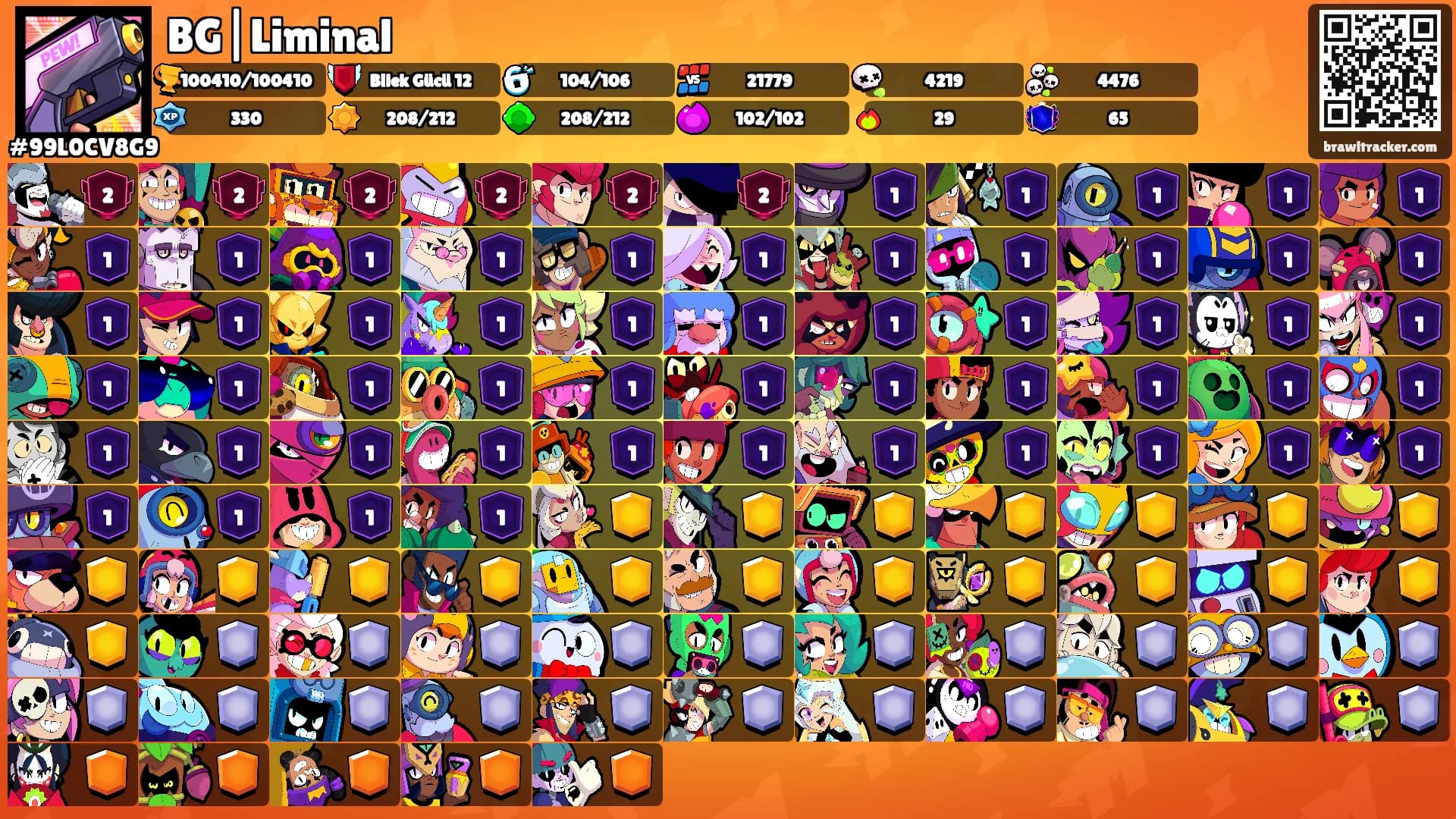 BG|Liminal's Ranks