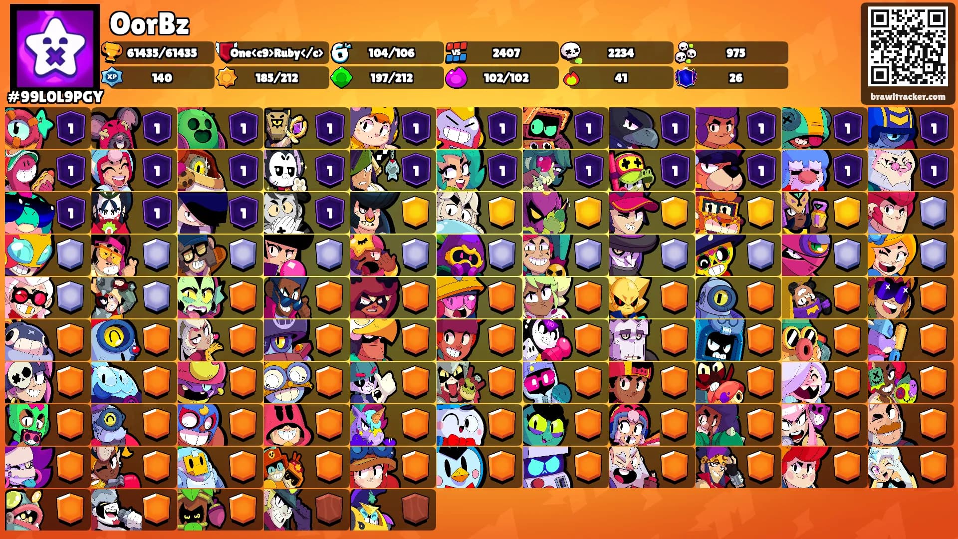 OorBz's Ranks