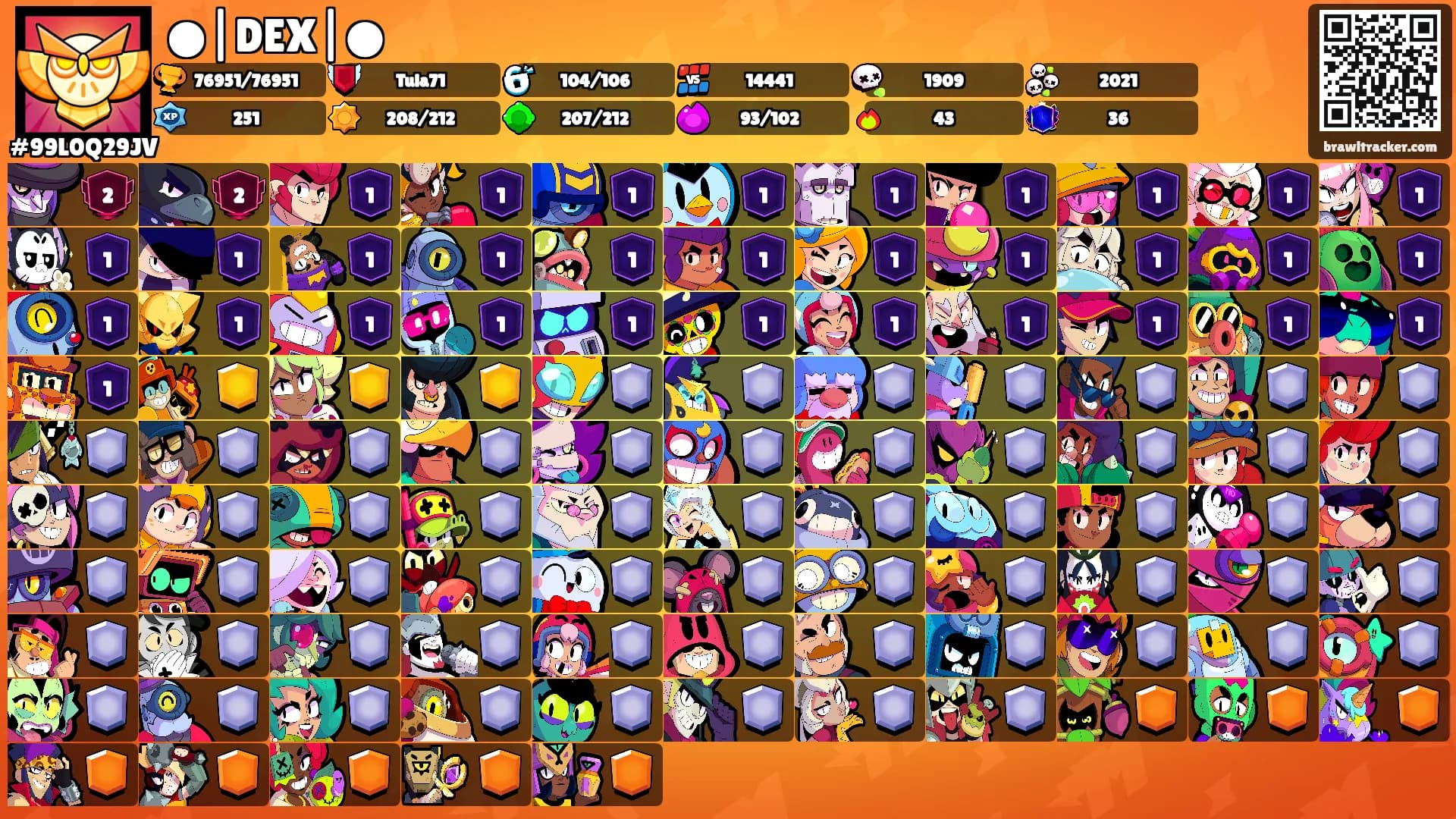 ●|DEX|●'s Ranks