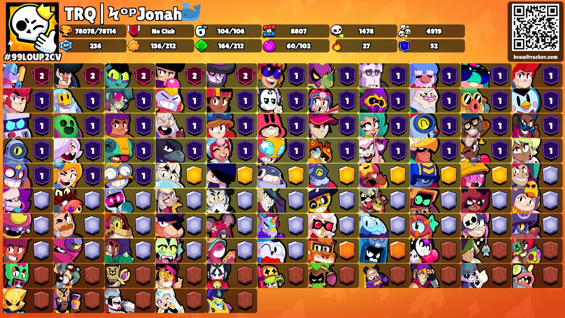 TRQ|ϞᵒᵖJonah🐳's Ranks