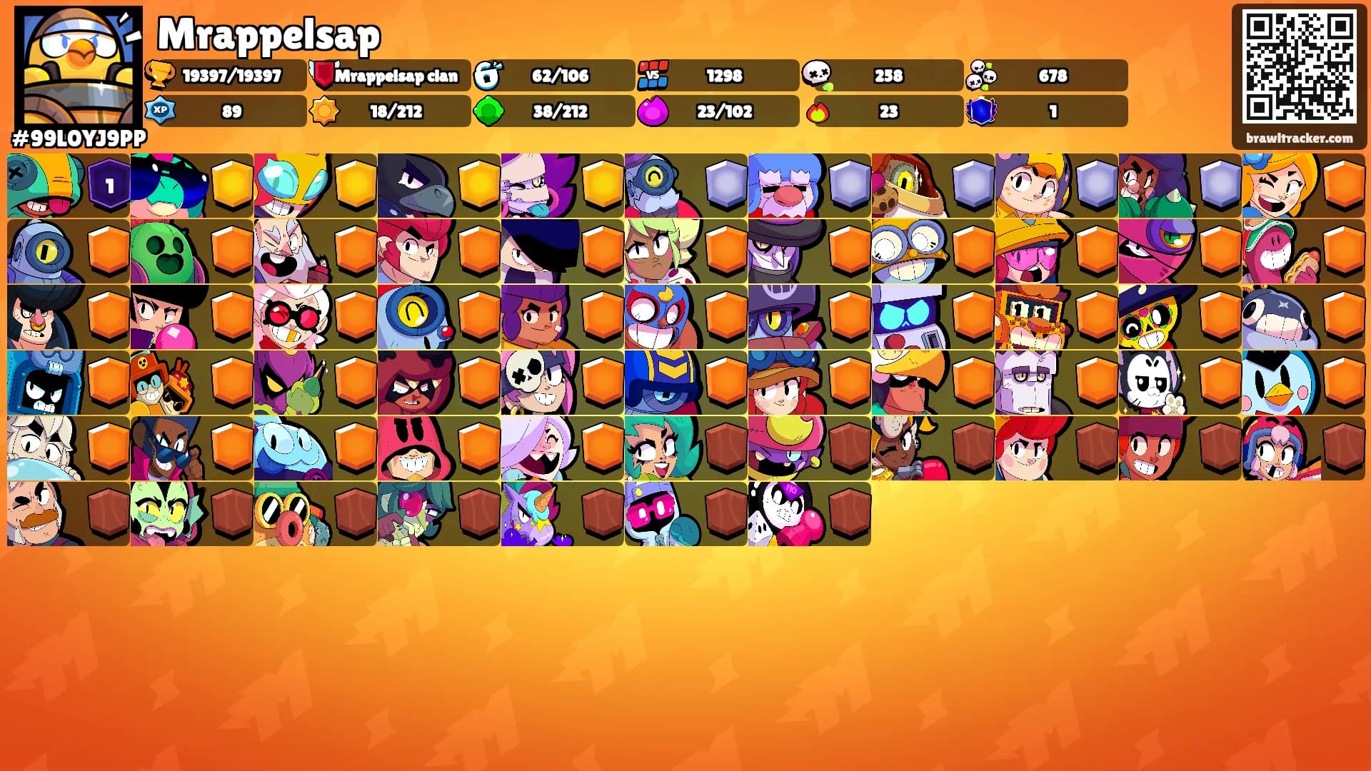 Mrappelsap's Ranks