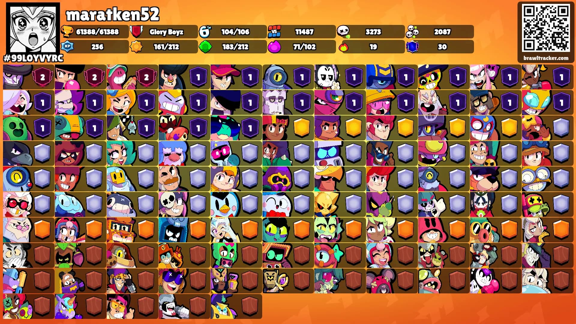 maratken52's Ranks