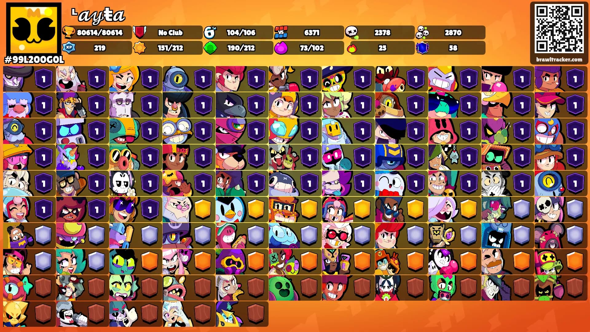 𒆜ᶫ𝓪𝓎ŧ𝓪𒆜's Ranks