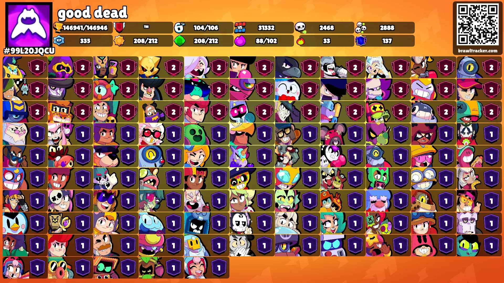 good dead's Ranks