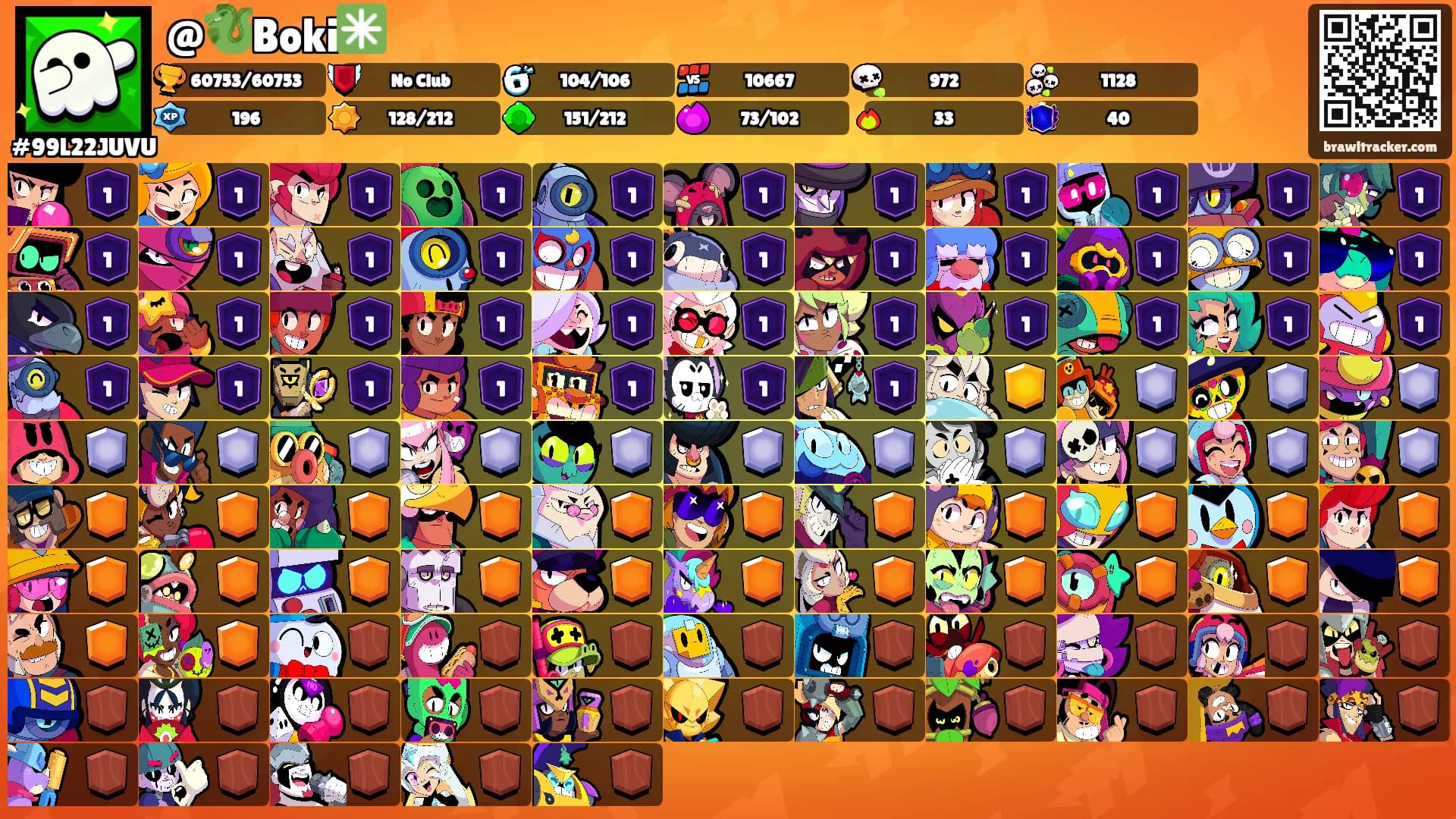 @🐉Boki✳️'s Ranks