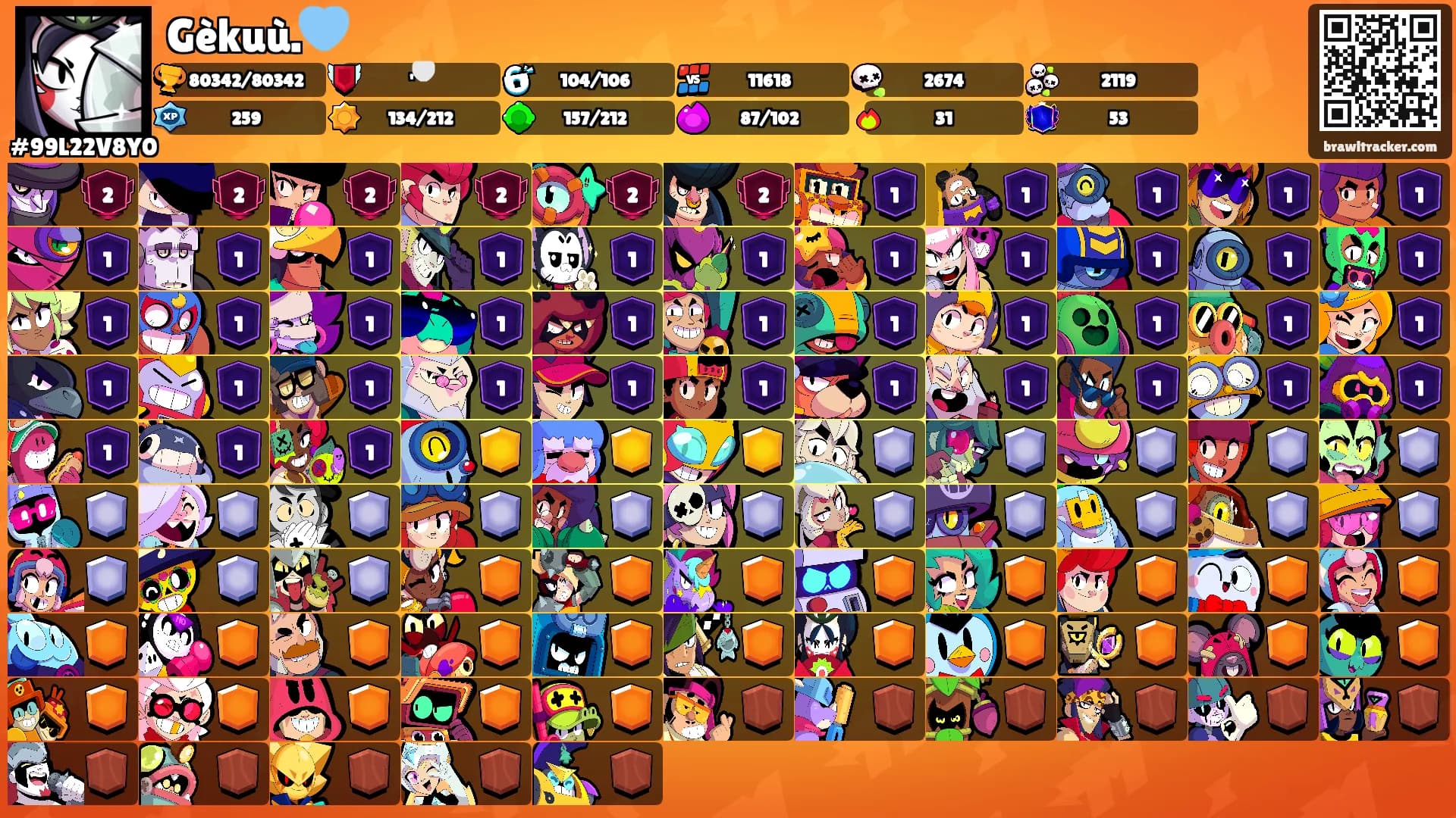 Gèkuù.🩵's Ranks