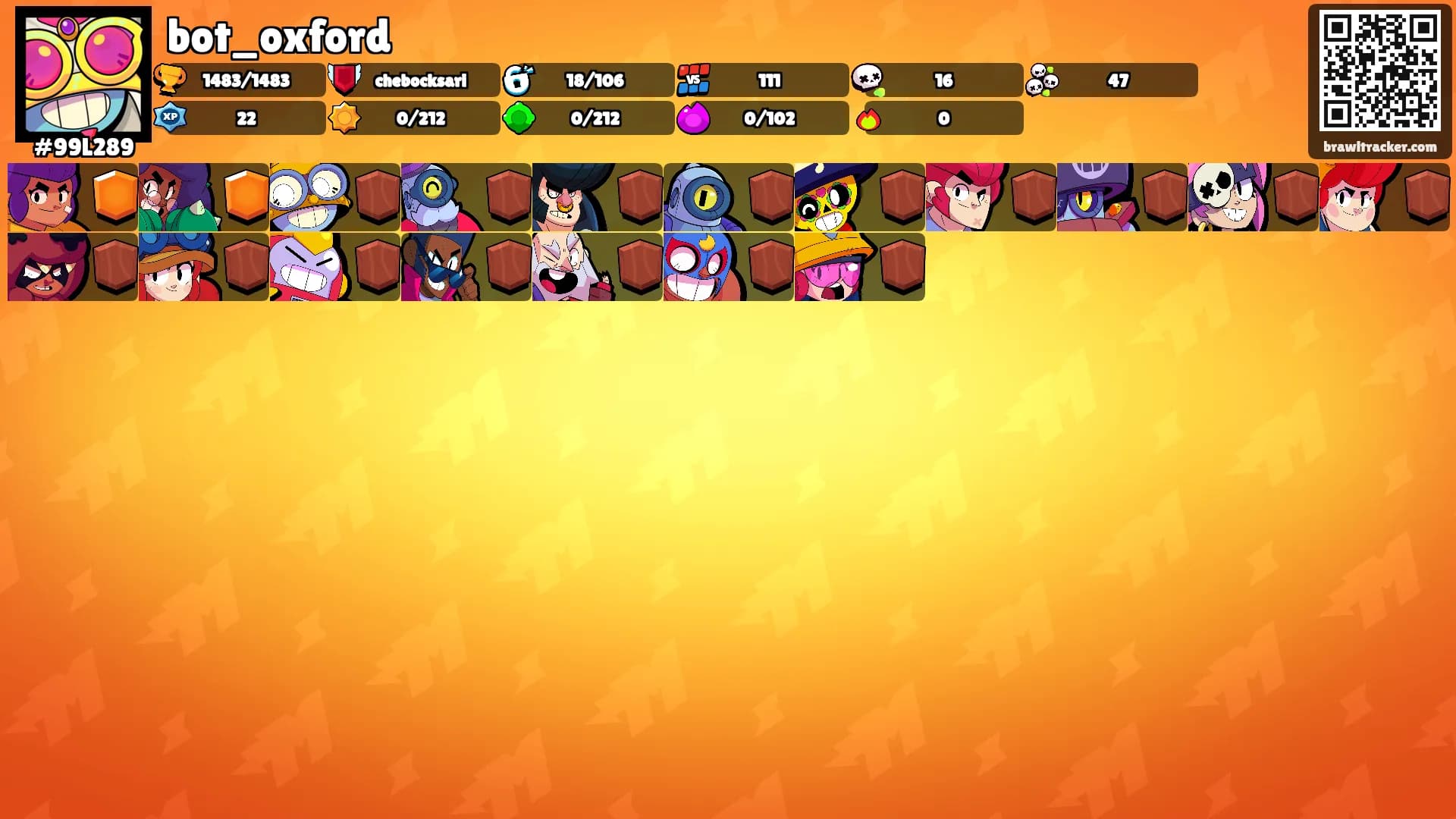 bot_oxford's Ranks