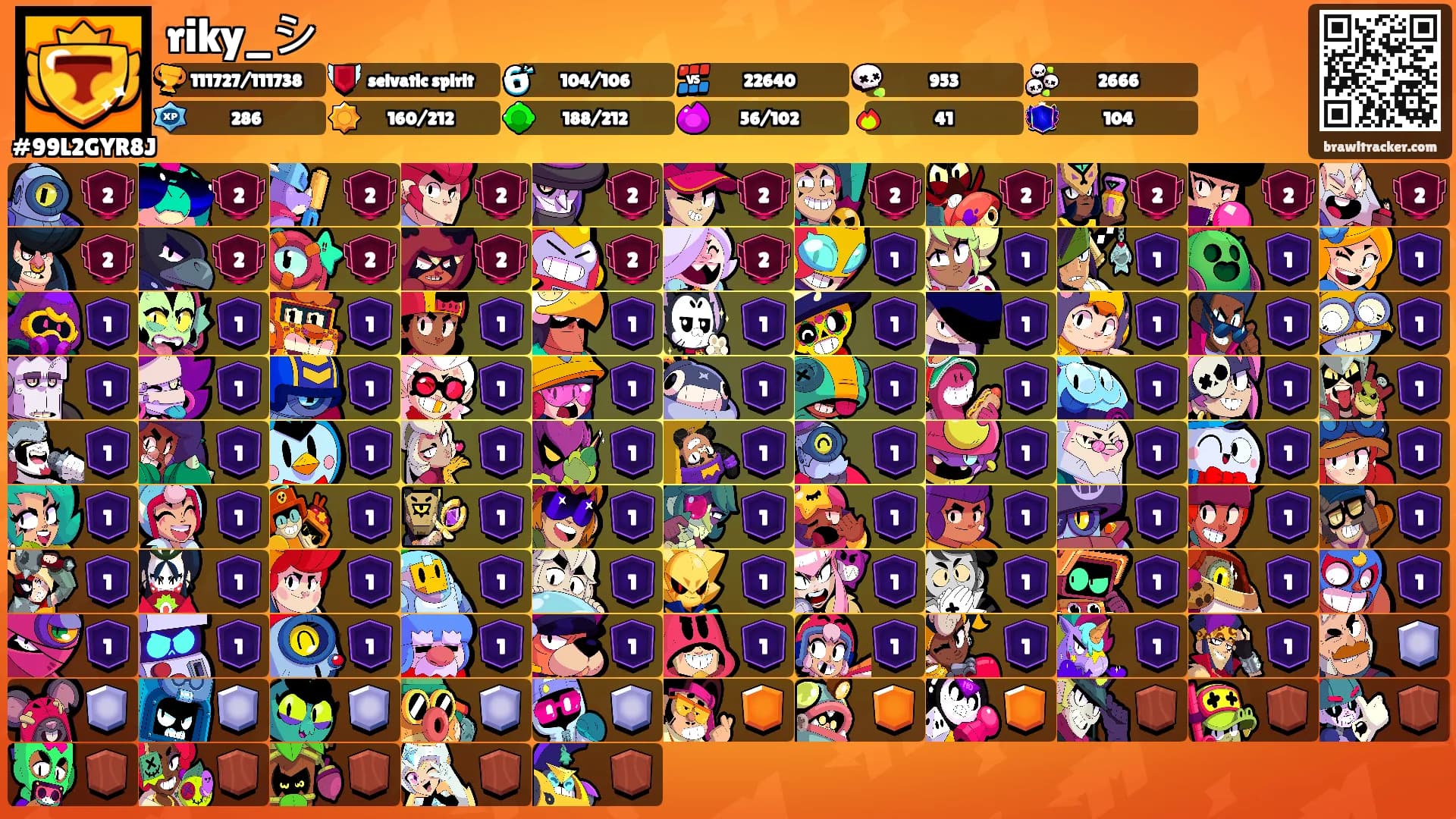 riky_シ's Ranks