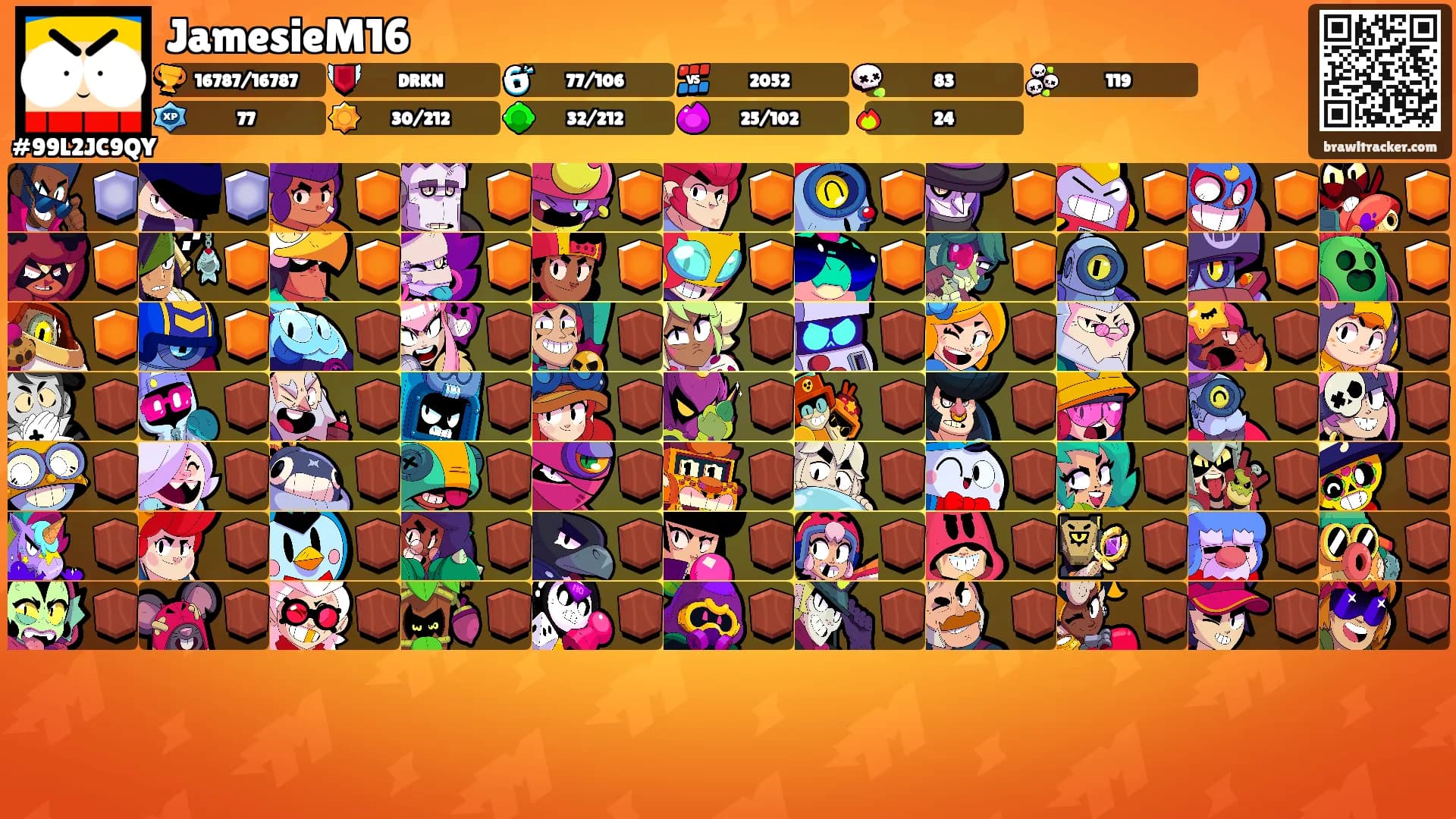 JamesieM16's Ranks