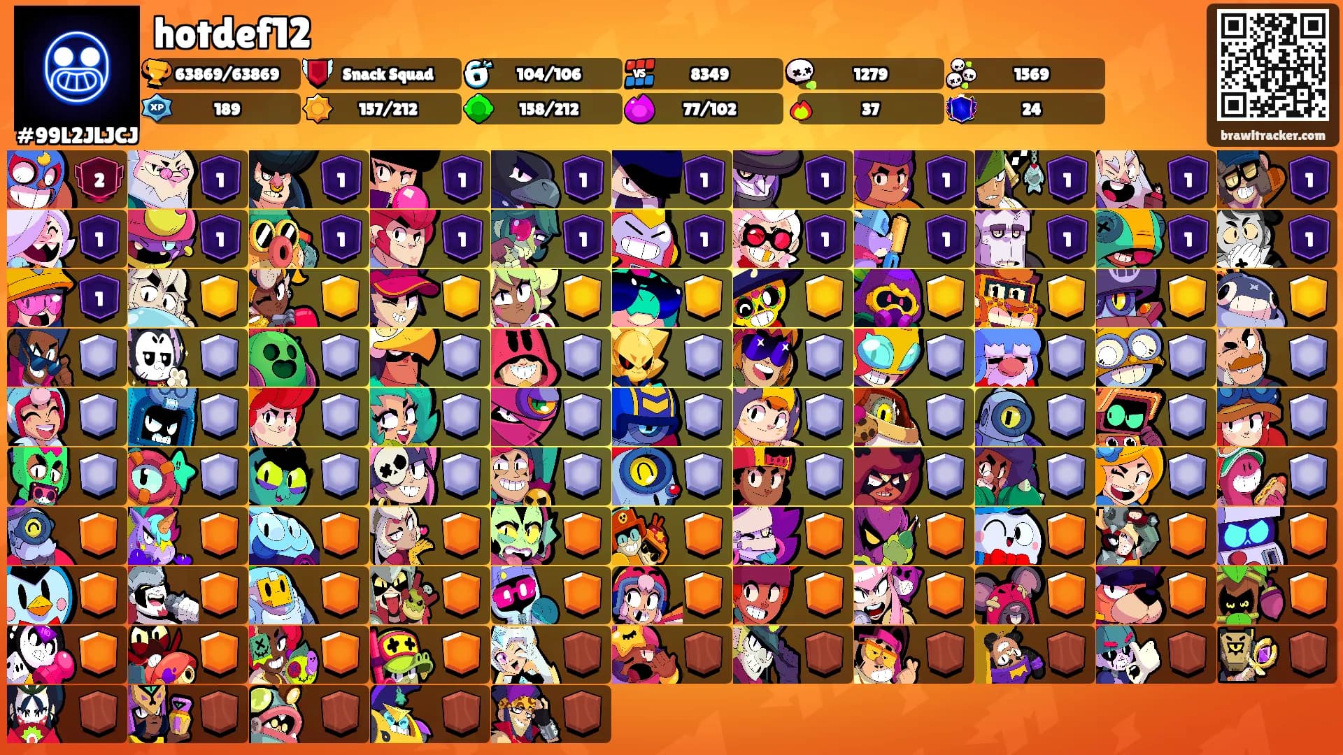 hotdef12's Ranks