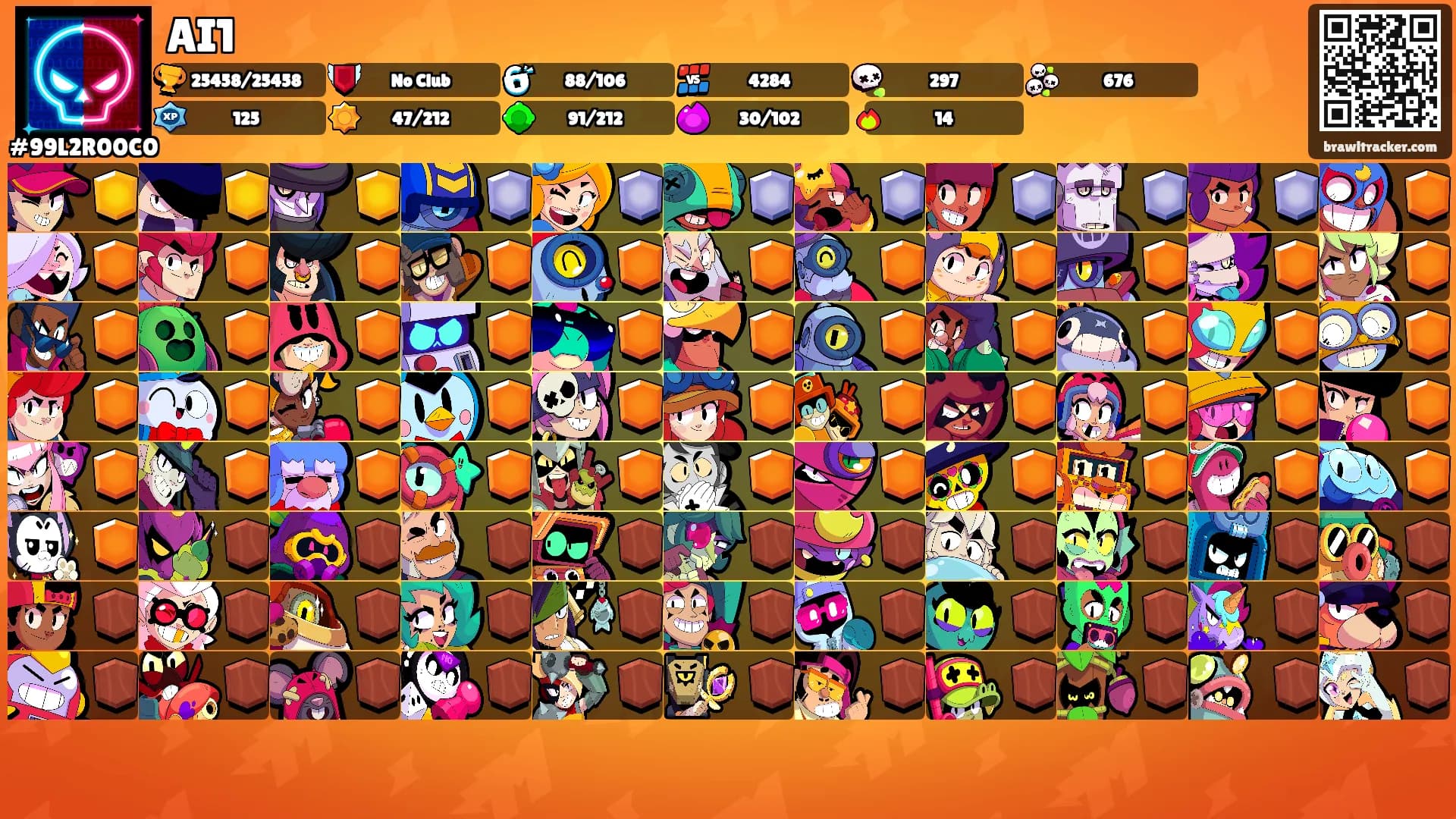 AI1's Ranks