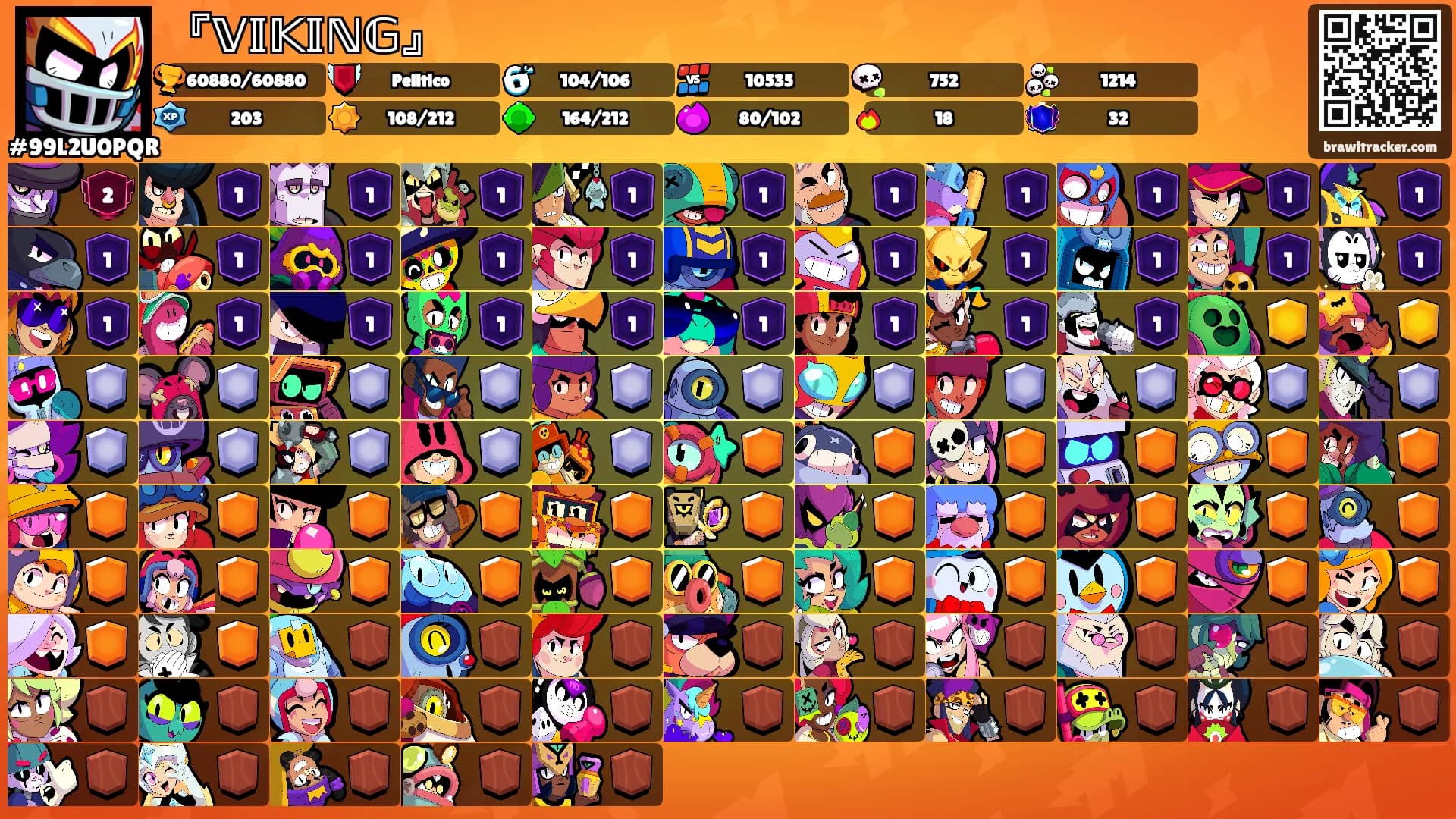 『𝕍𝕀𝕂𝕀ℕ𝔾』's Ranks