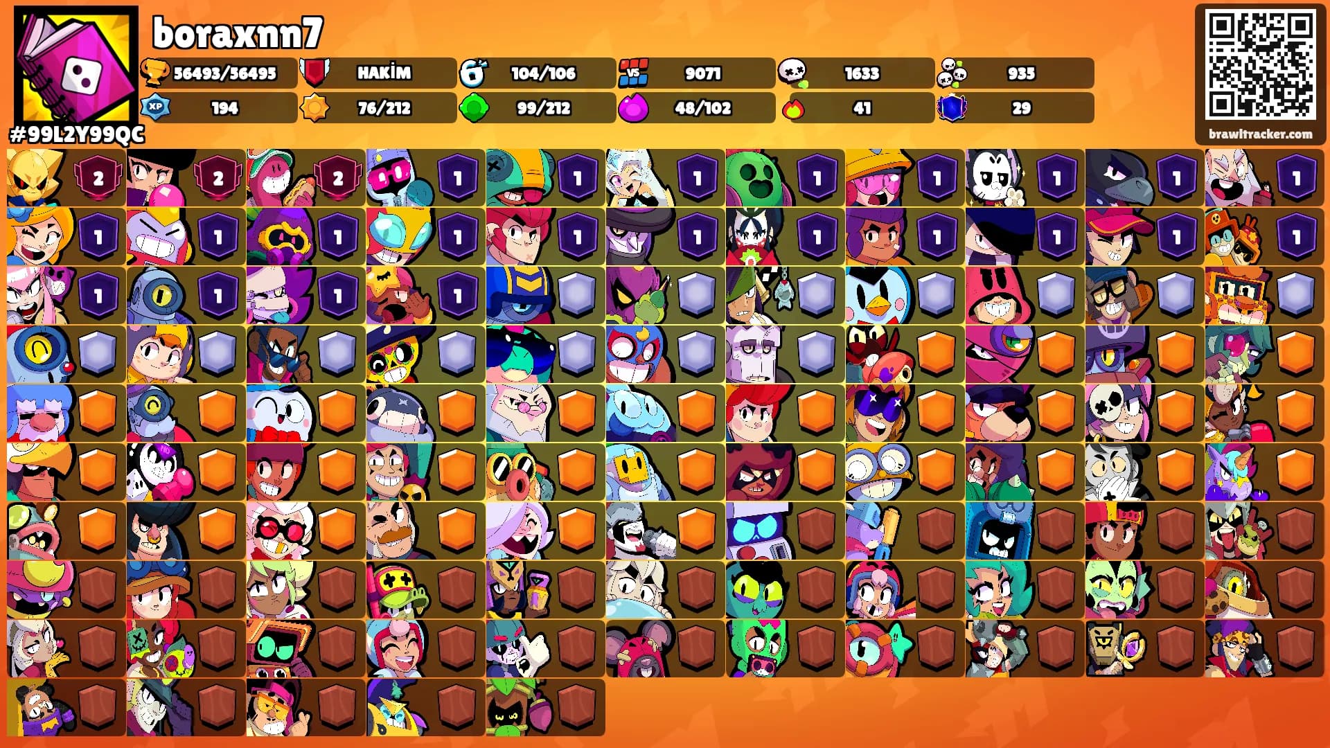 boraxnn7's Ranks