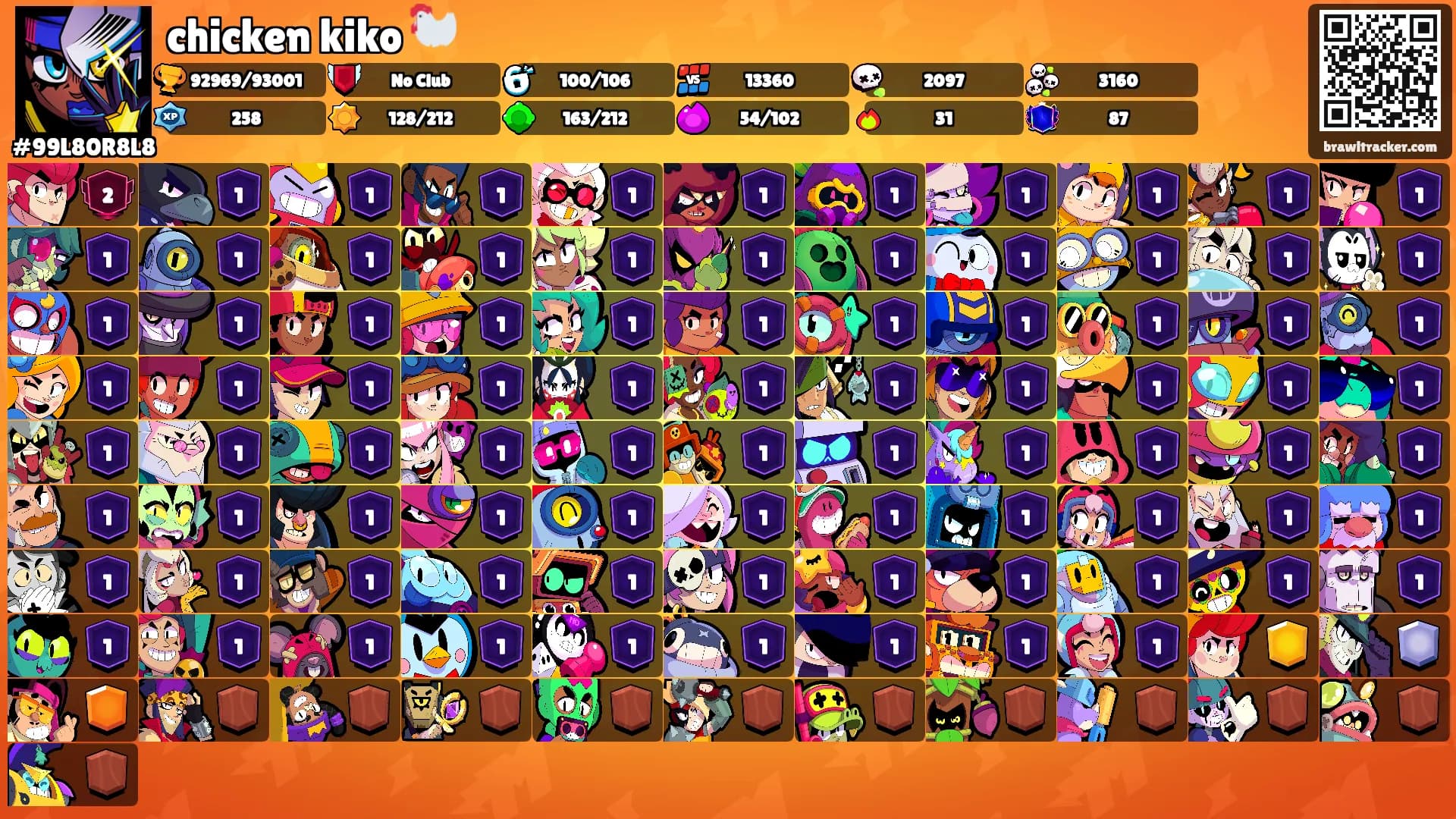 chicken kiko 🐓's Ranks