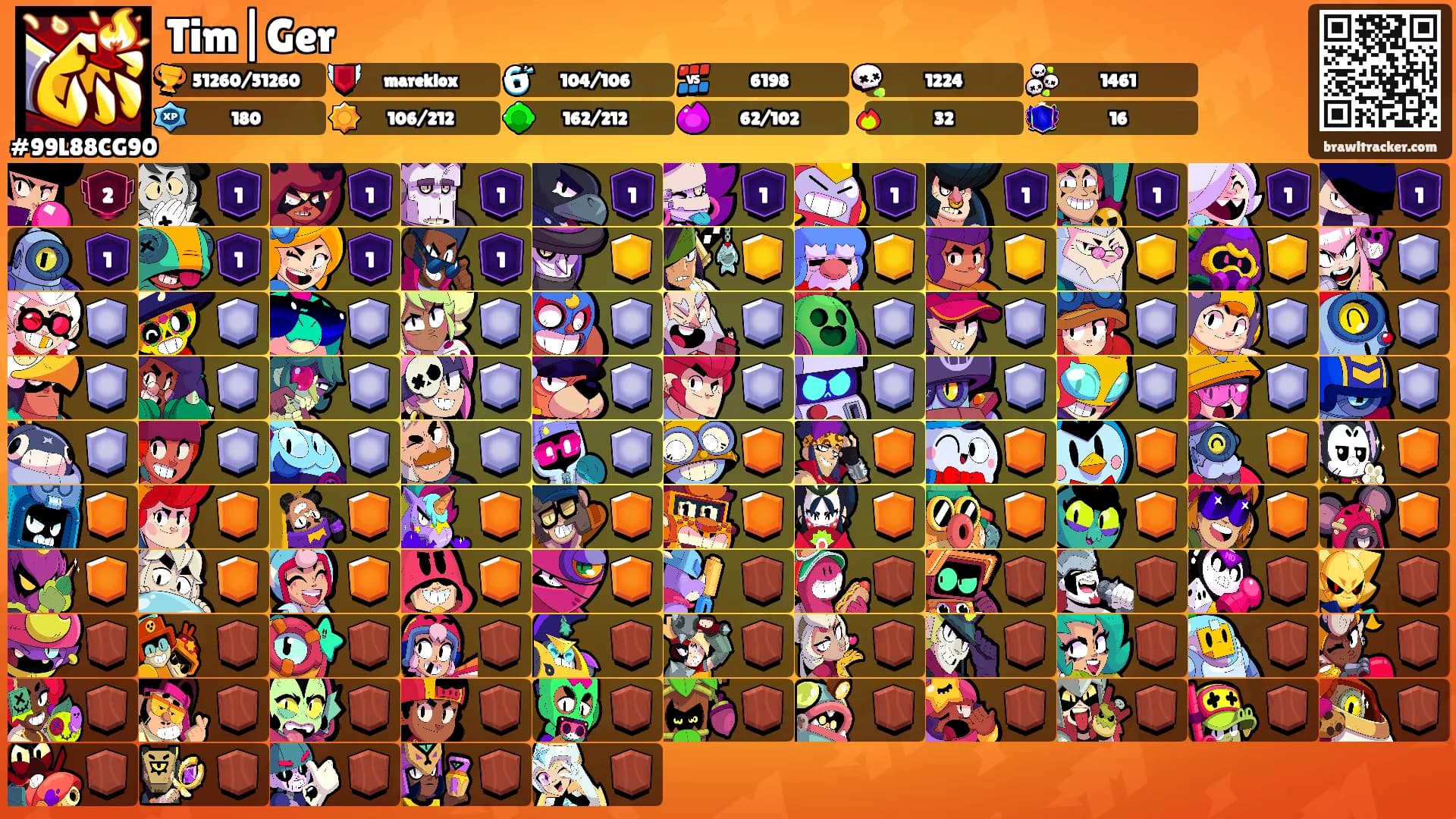 Tim|Ger's Ranks