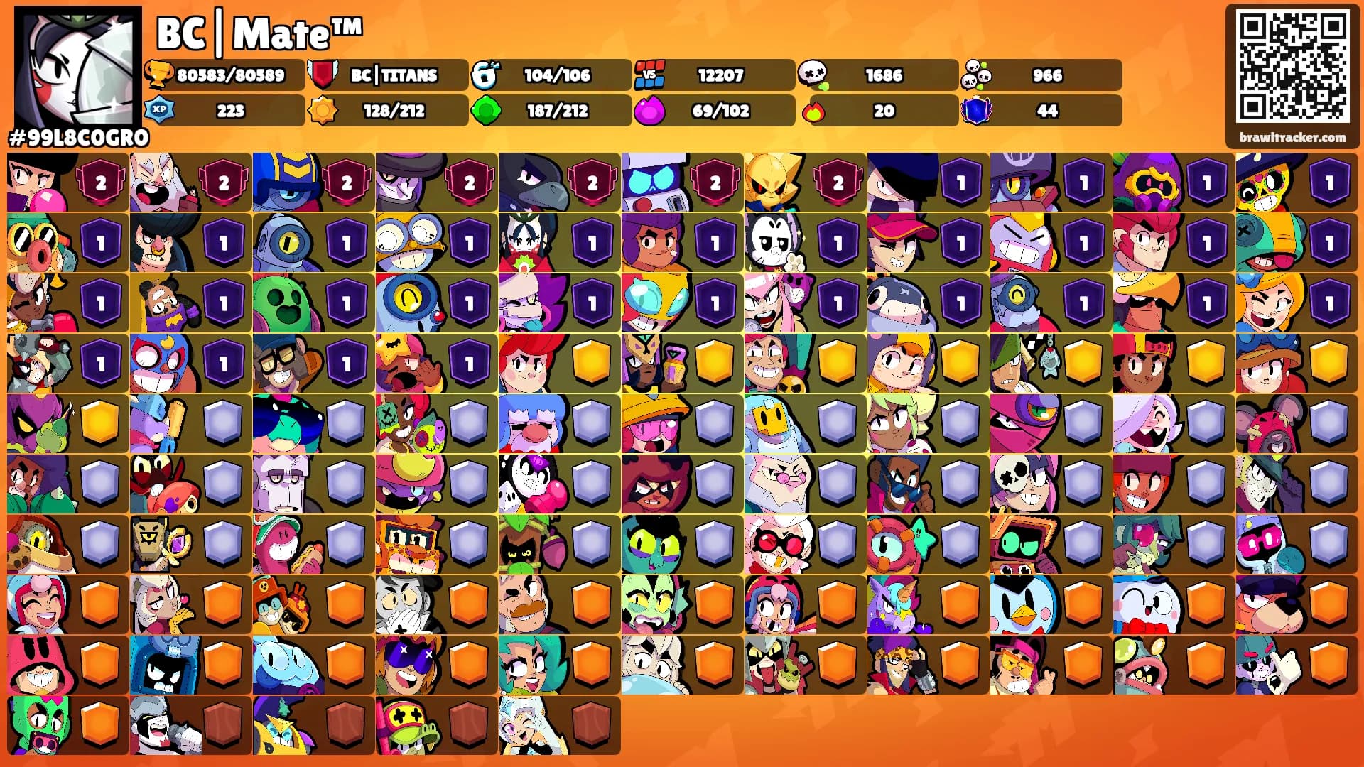 BC|Mate™'s Ranks
