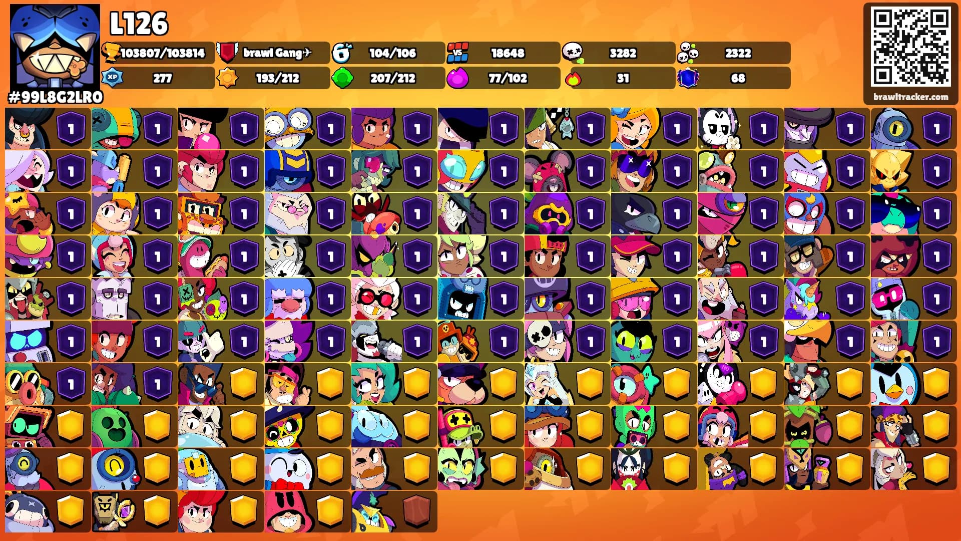 L126's Ranks