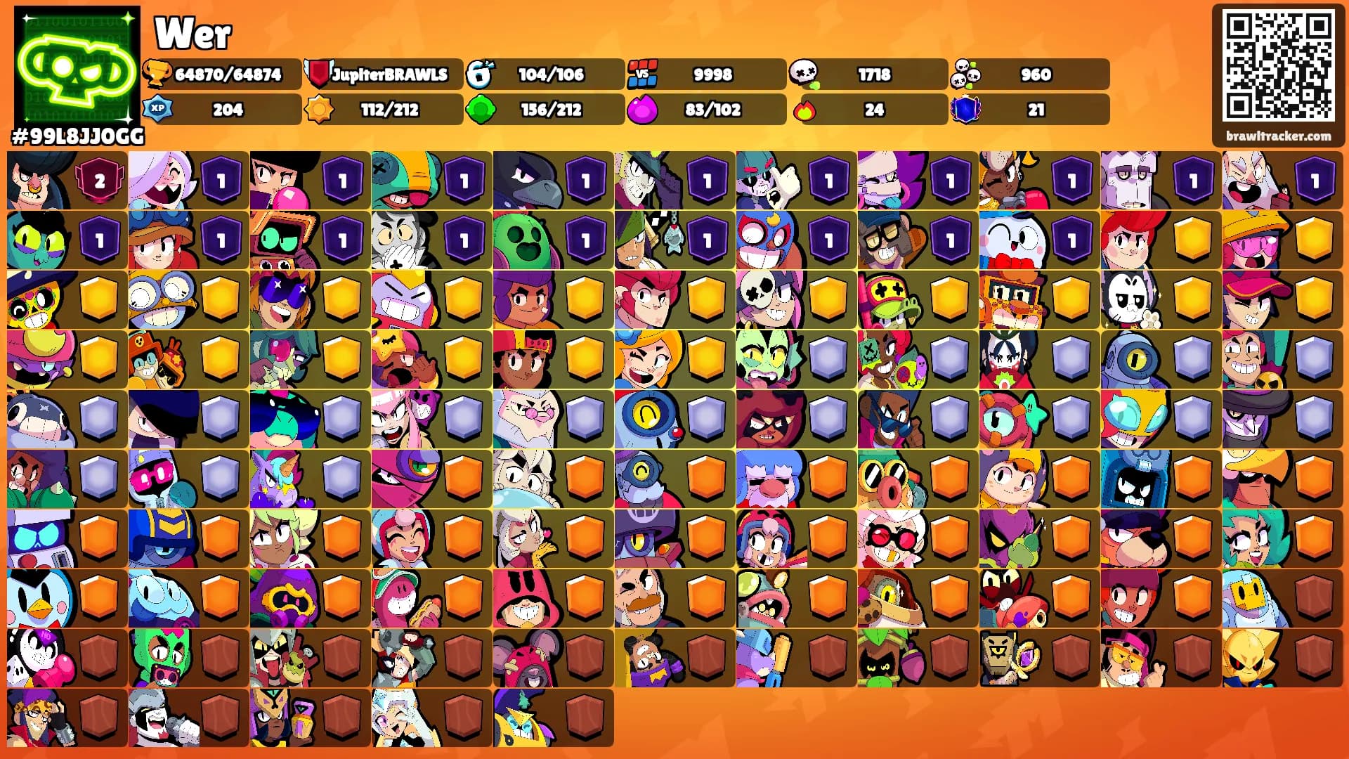 Wer's Ranks