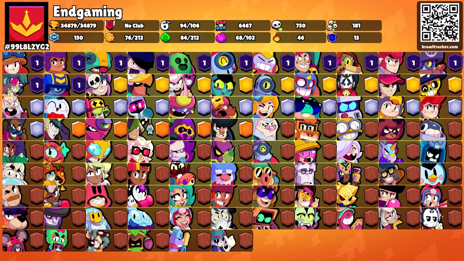 Endgaming's Ranks