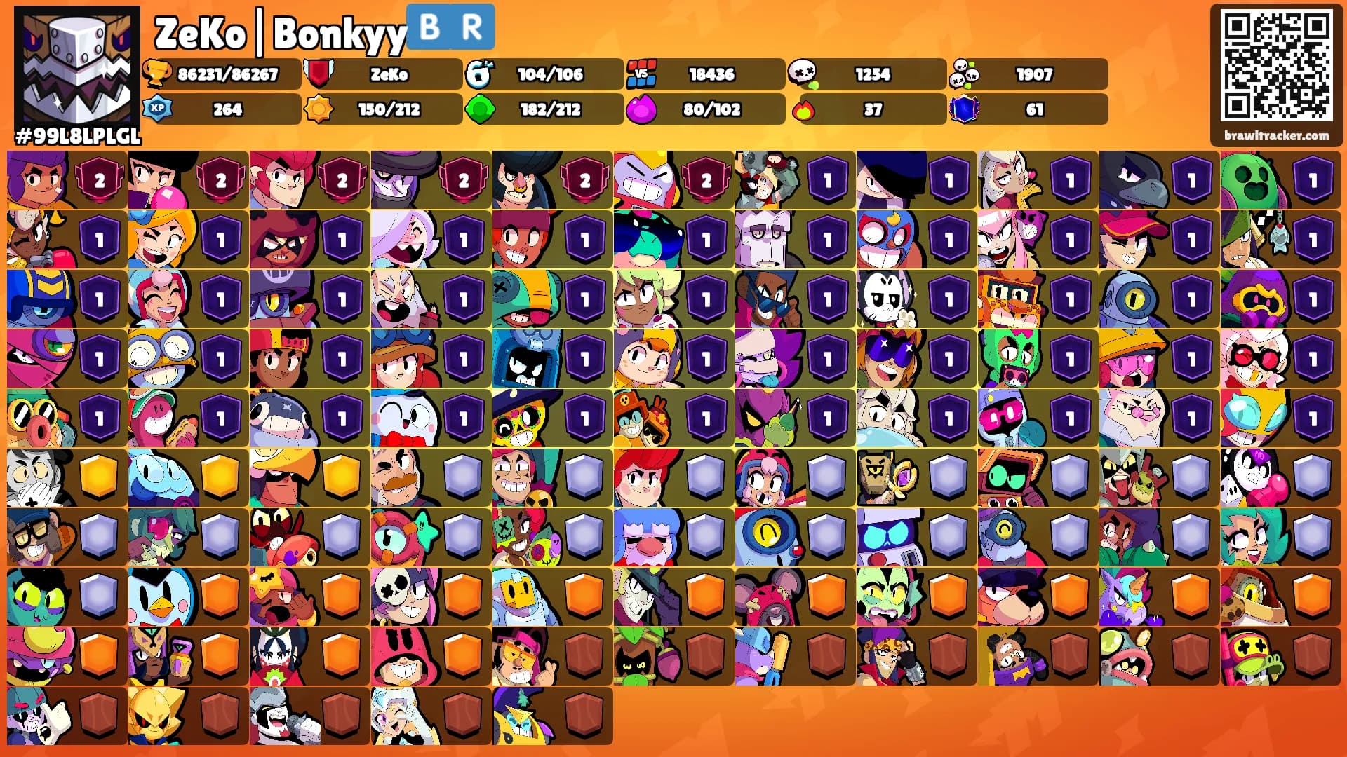 ZeKo|Bonkyy🇧🇷's Ranks
