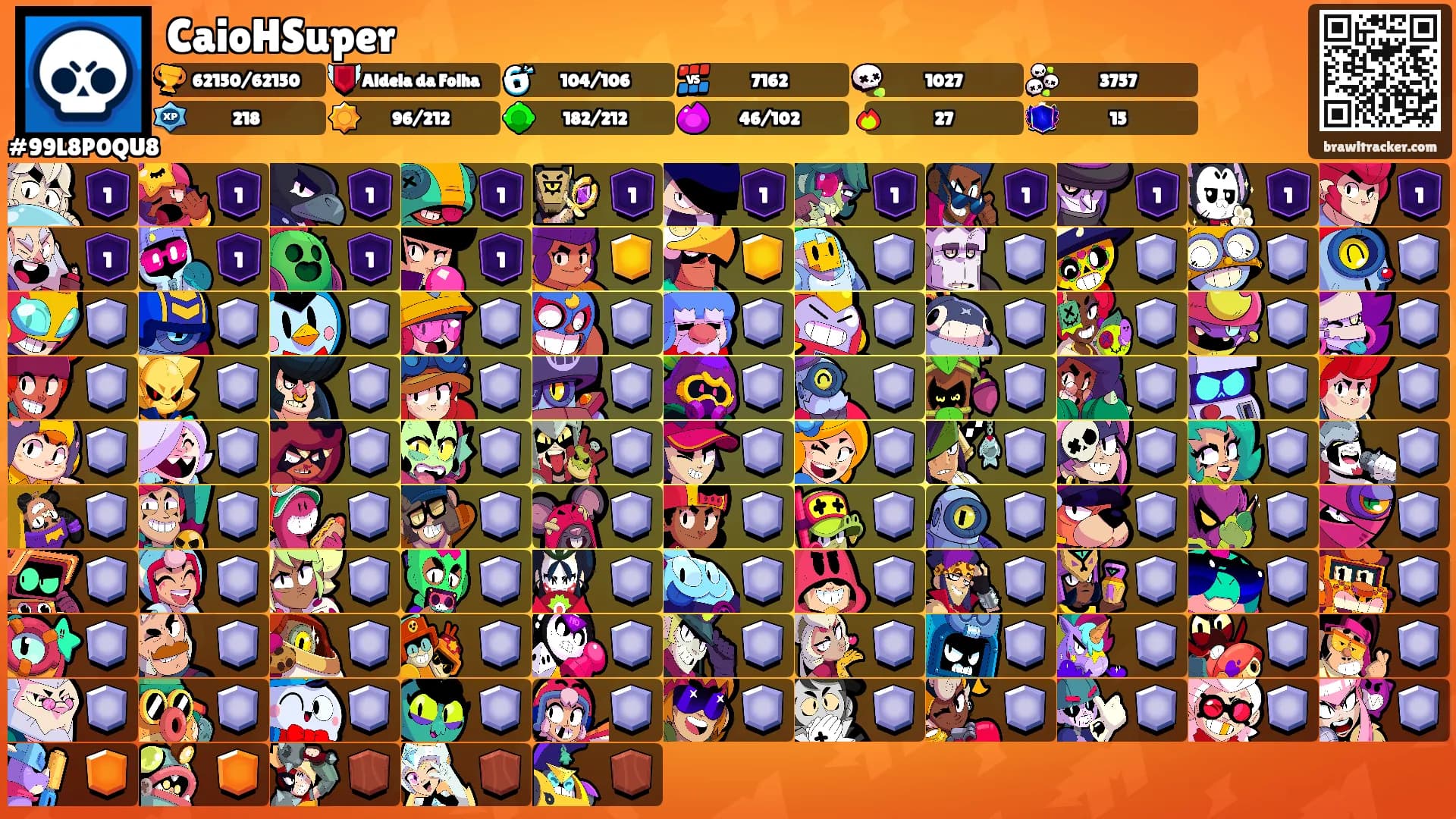 CaioHSuper's Ranks