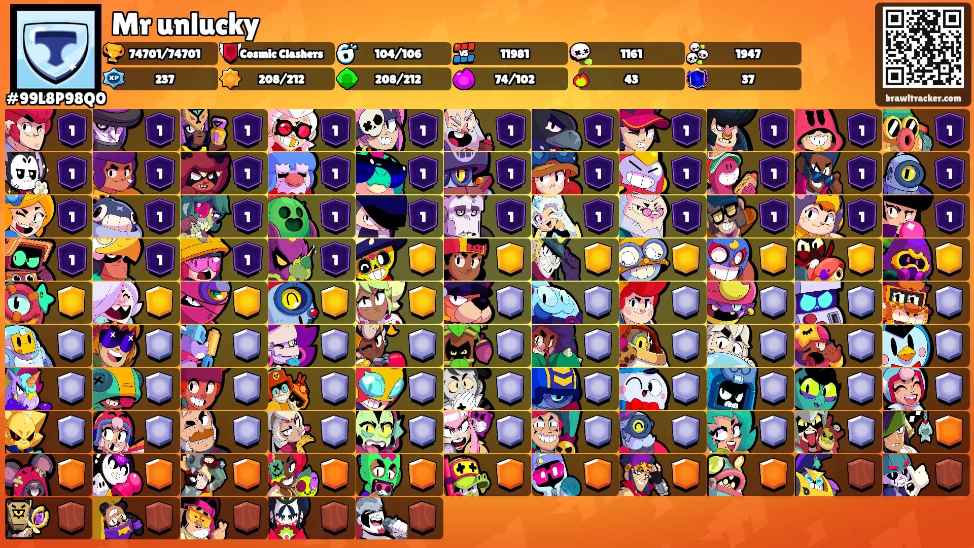 Mr unlucky's Ranks