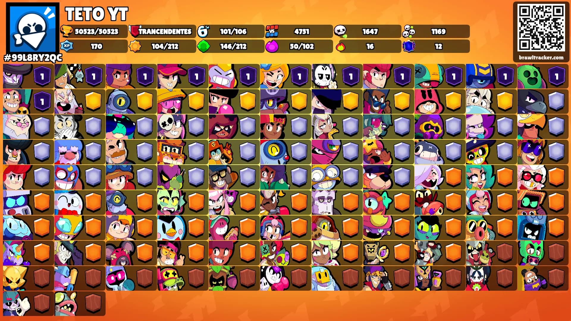 TETO YT's Ranks