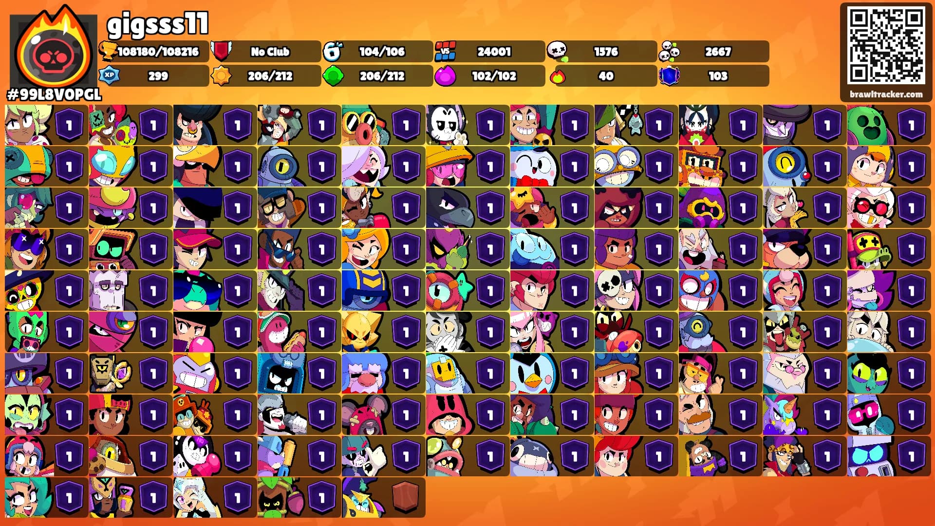 gigsss11's Ranks