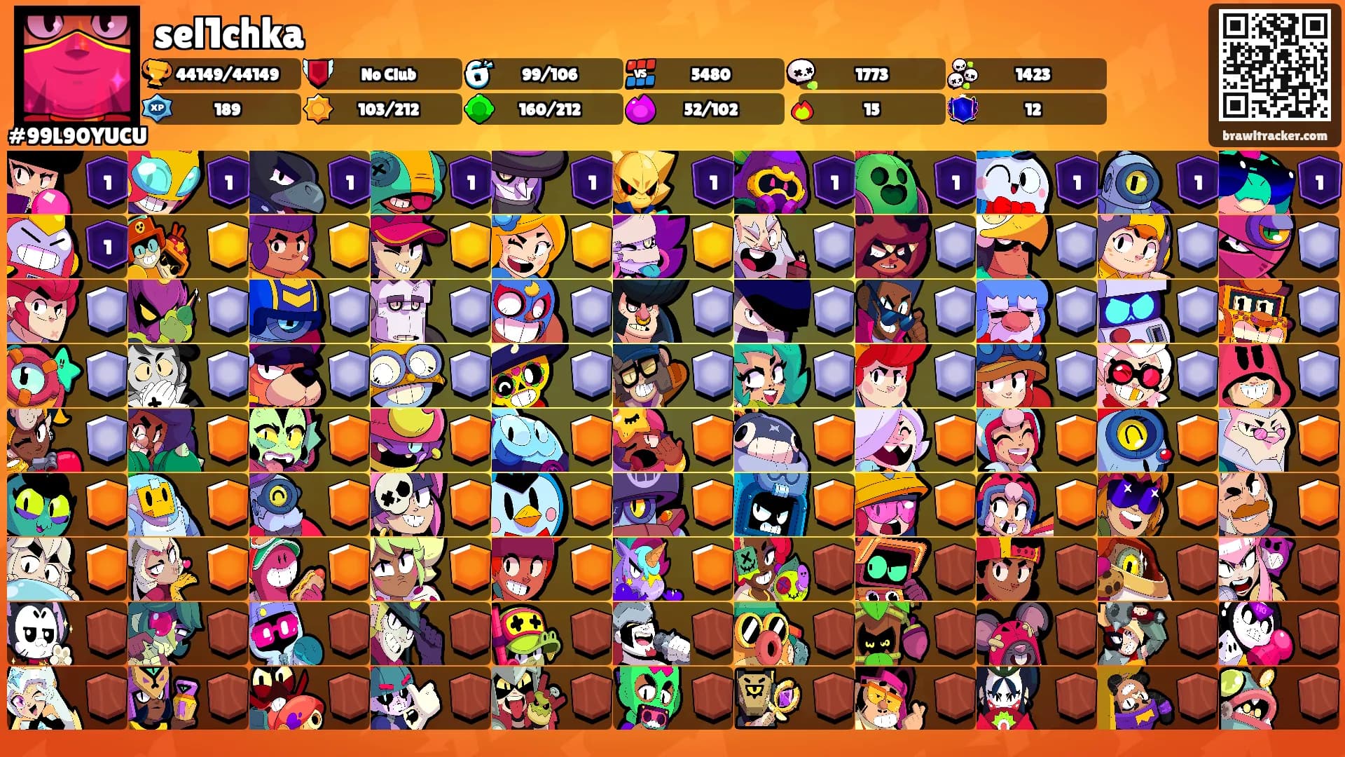 sel1chka's Ranks