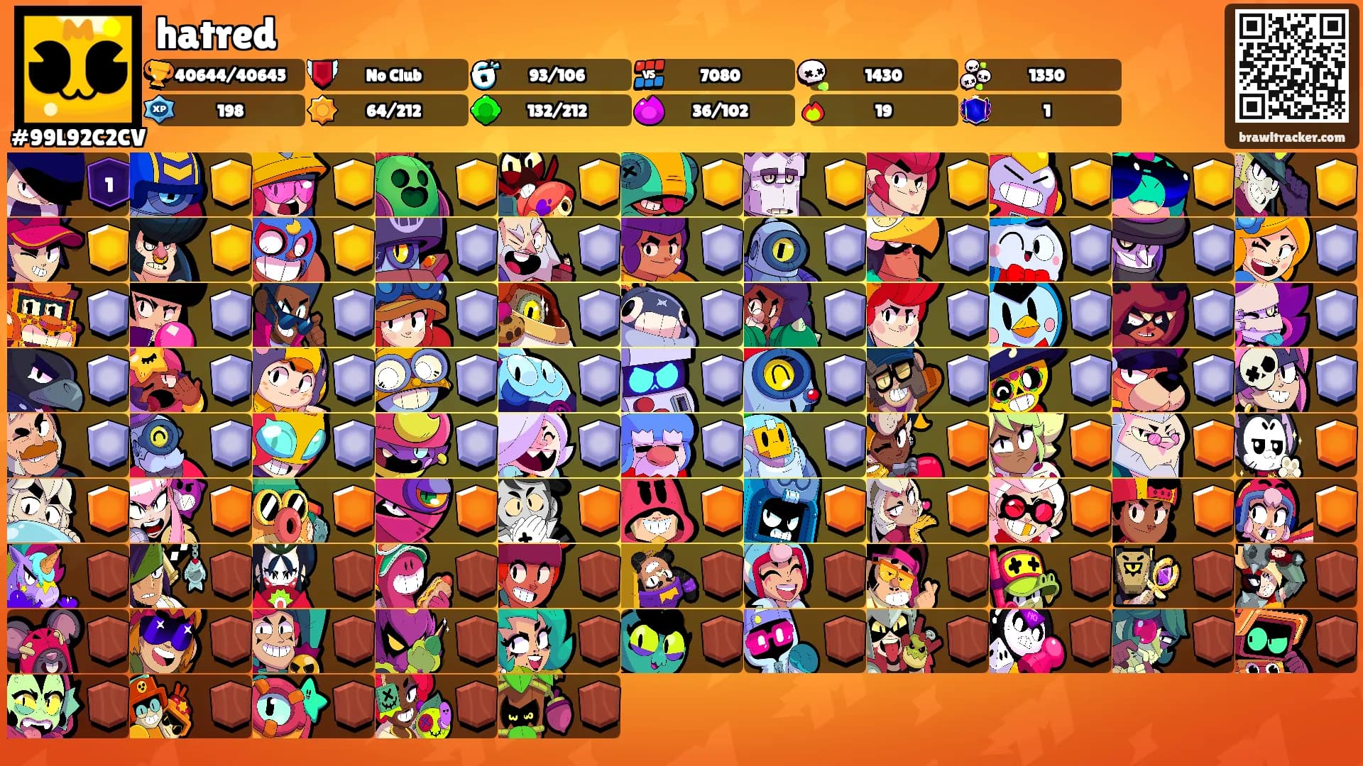 hatred's Ranks