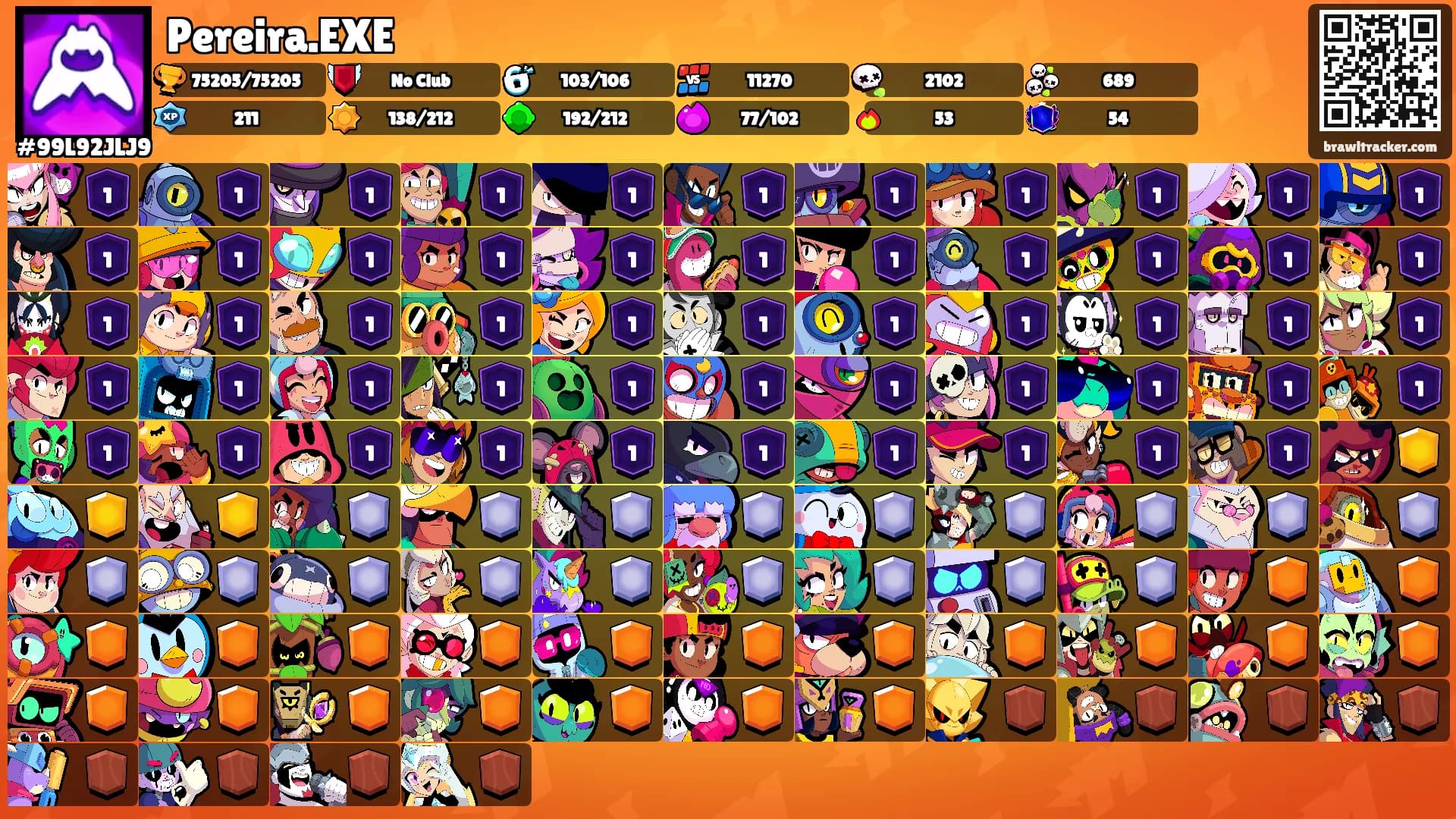 Pereira.EXE's Ranks