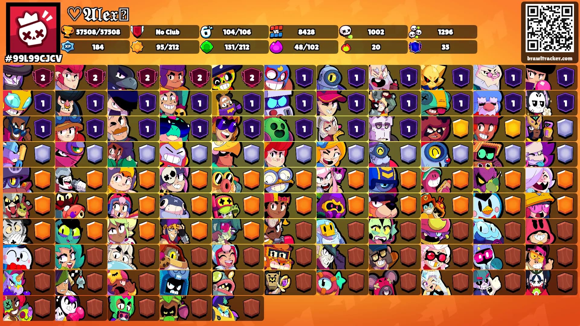 ♡𝕬𝔩𝖊𝔵࿐'s Ranks