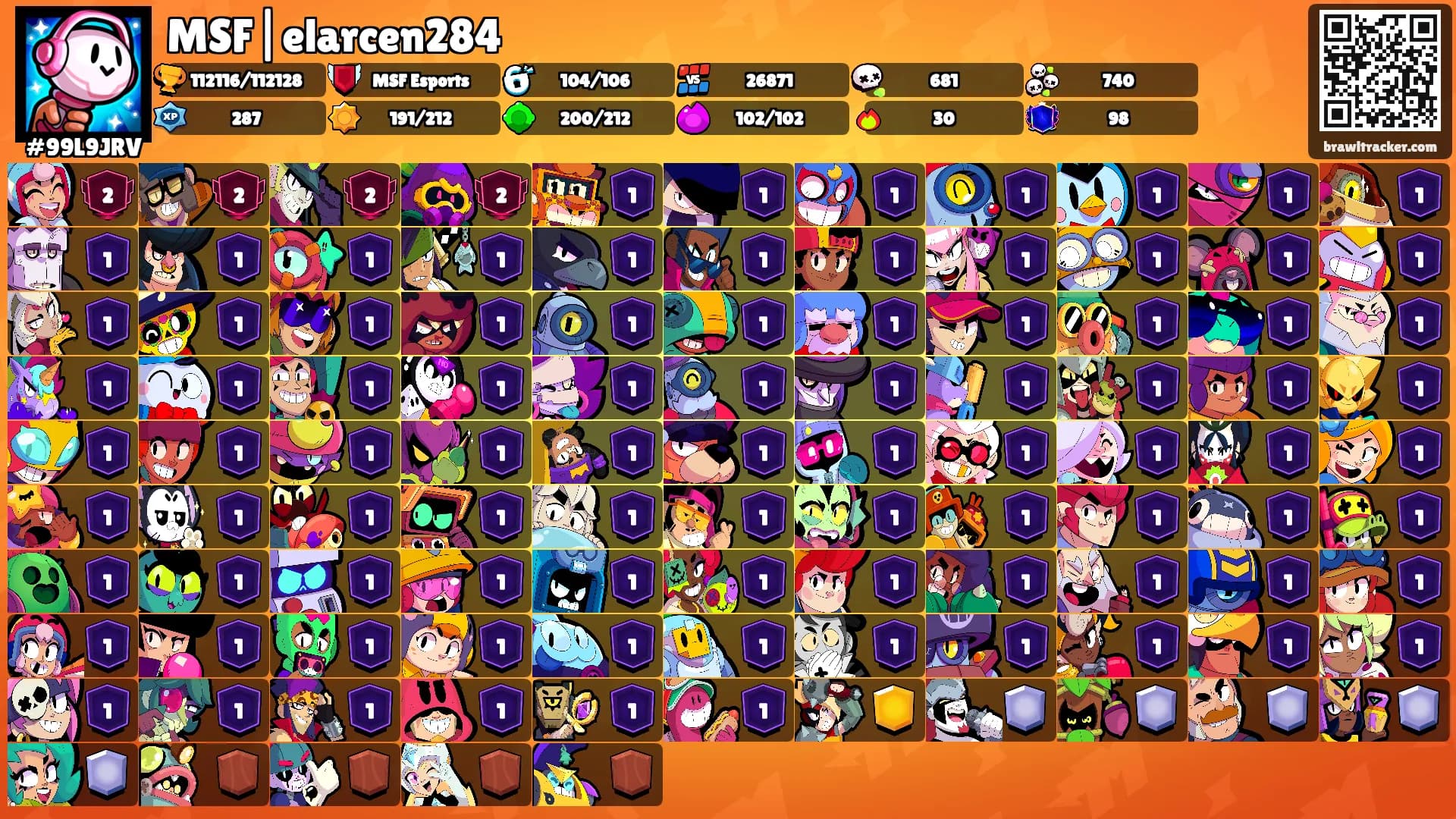 MSF|elarcen284's Ranks