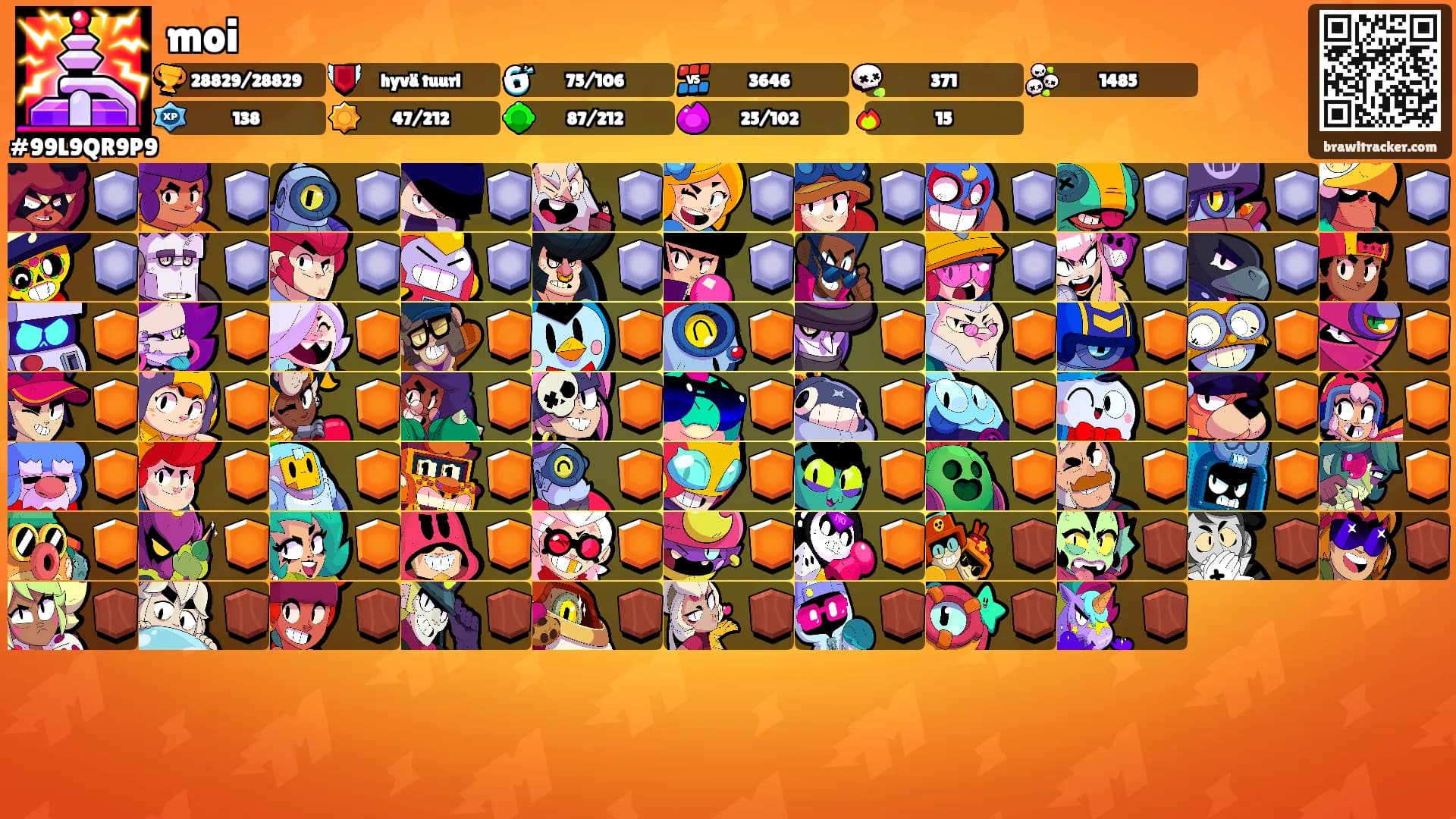 moi's Ranks
