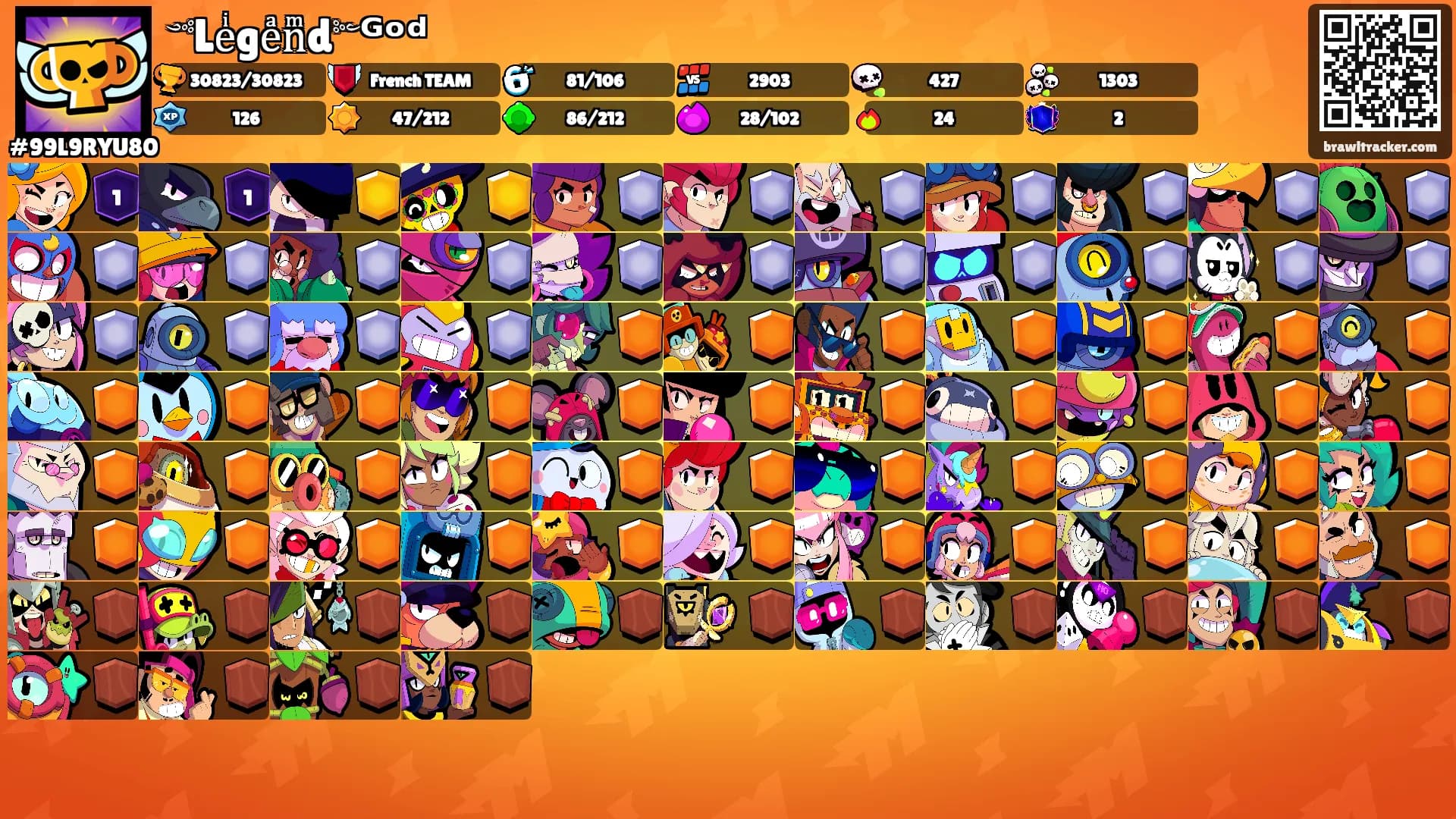 ༺Leͥgeͣnͫd༻ᴳᵒᵈ's Ranks