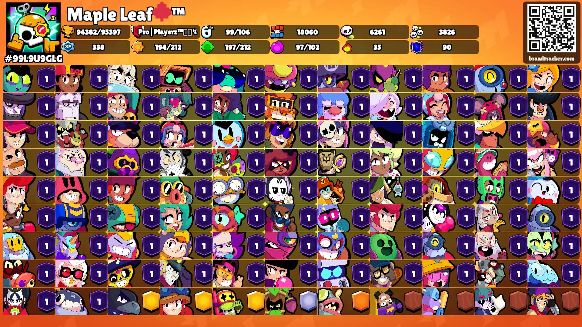 Maple Leaf🍁™ᬊᬁ's Ranks
