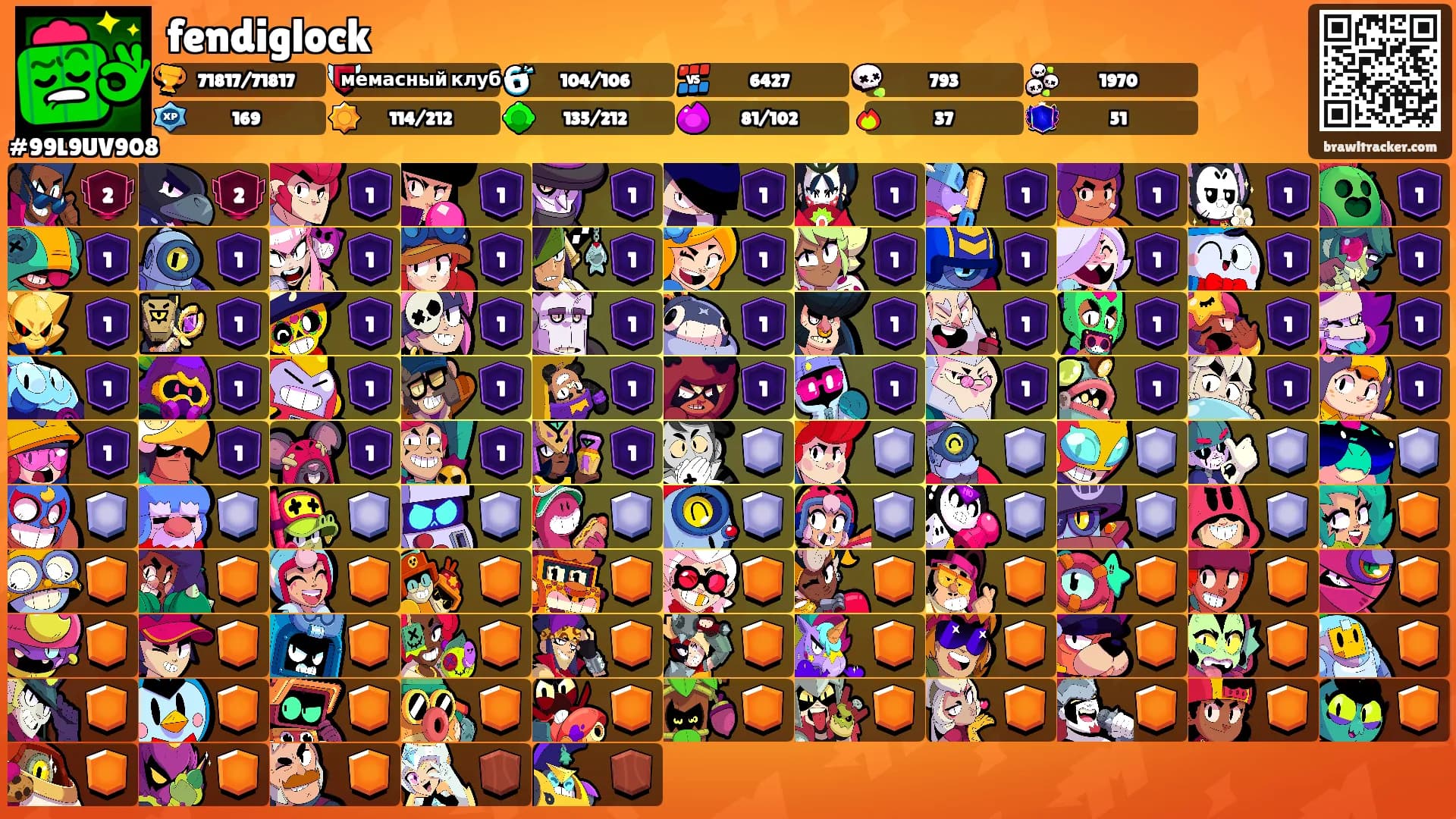 fendiglock's Ranks