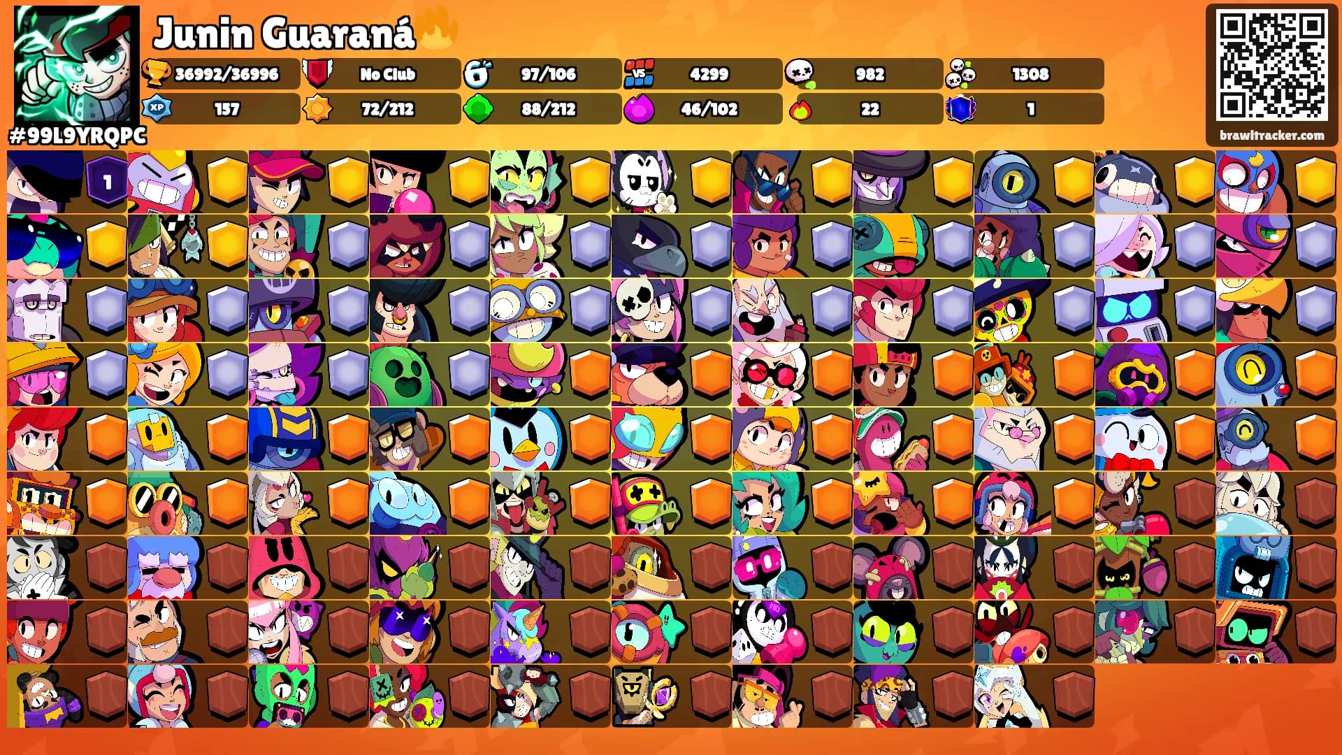 Junin Guaraná🔥's Ranks