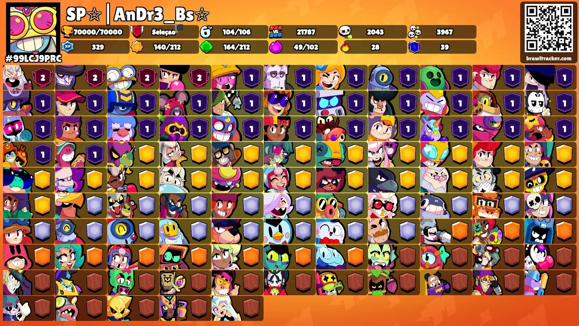 SP☆|AnDr3_Bs☆'s Ranks