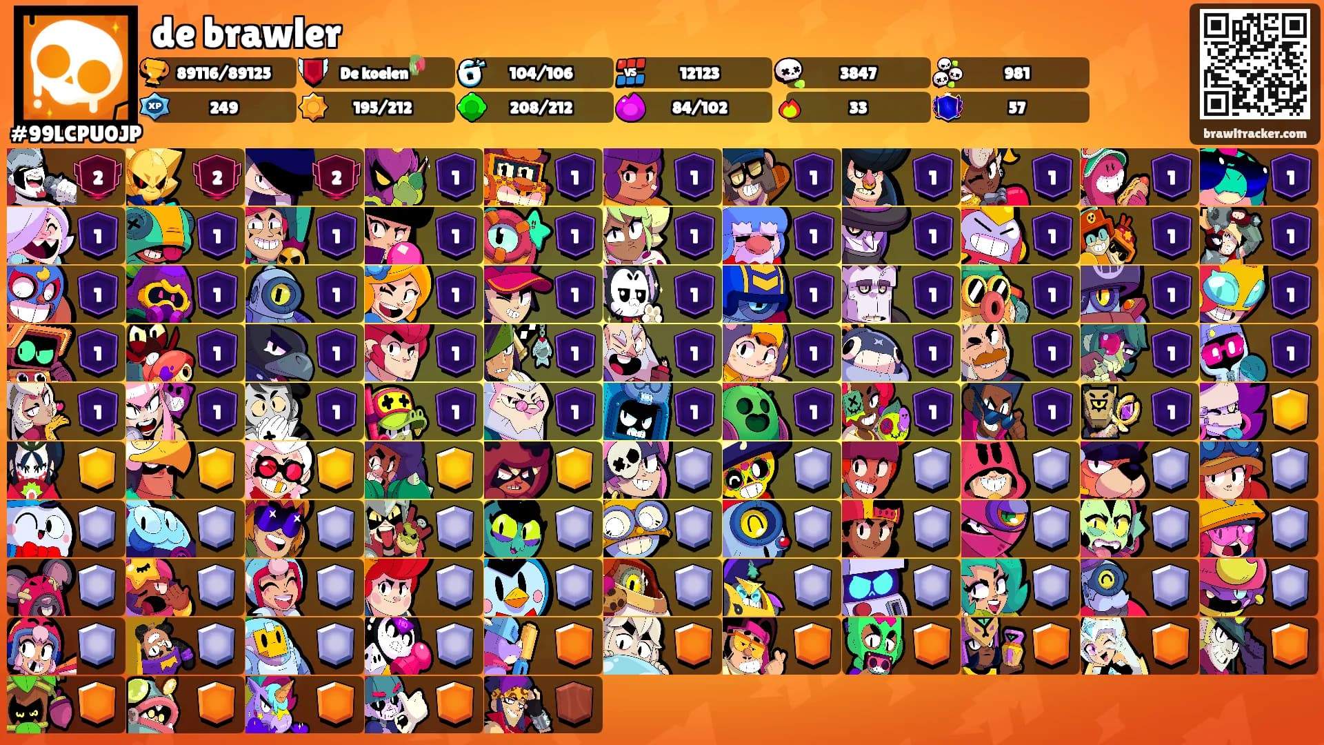 de brawler's Ranks