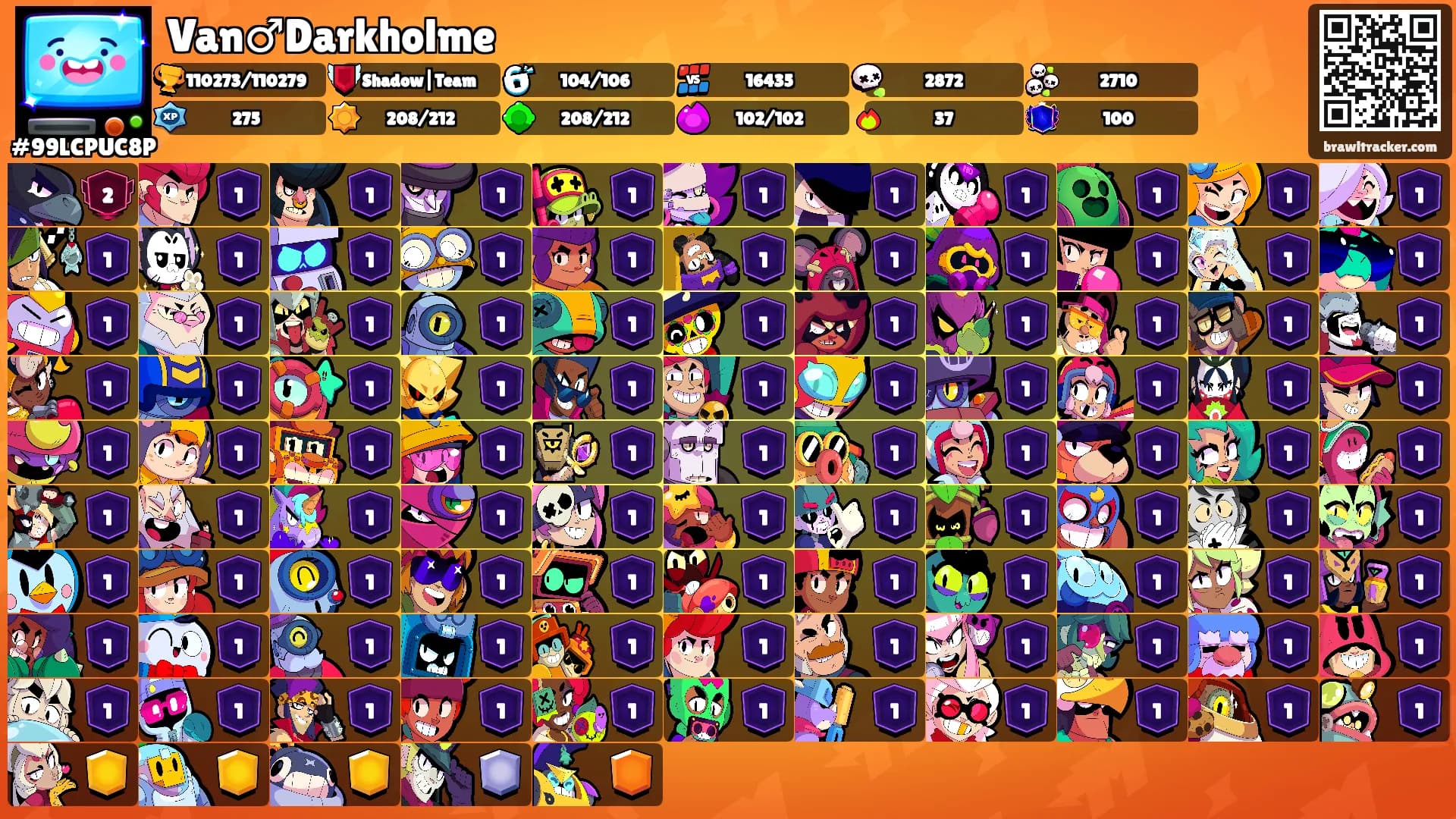 Van♂Darkholme's Ranks