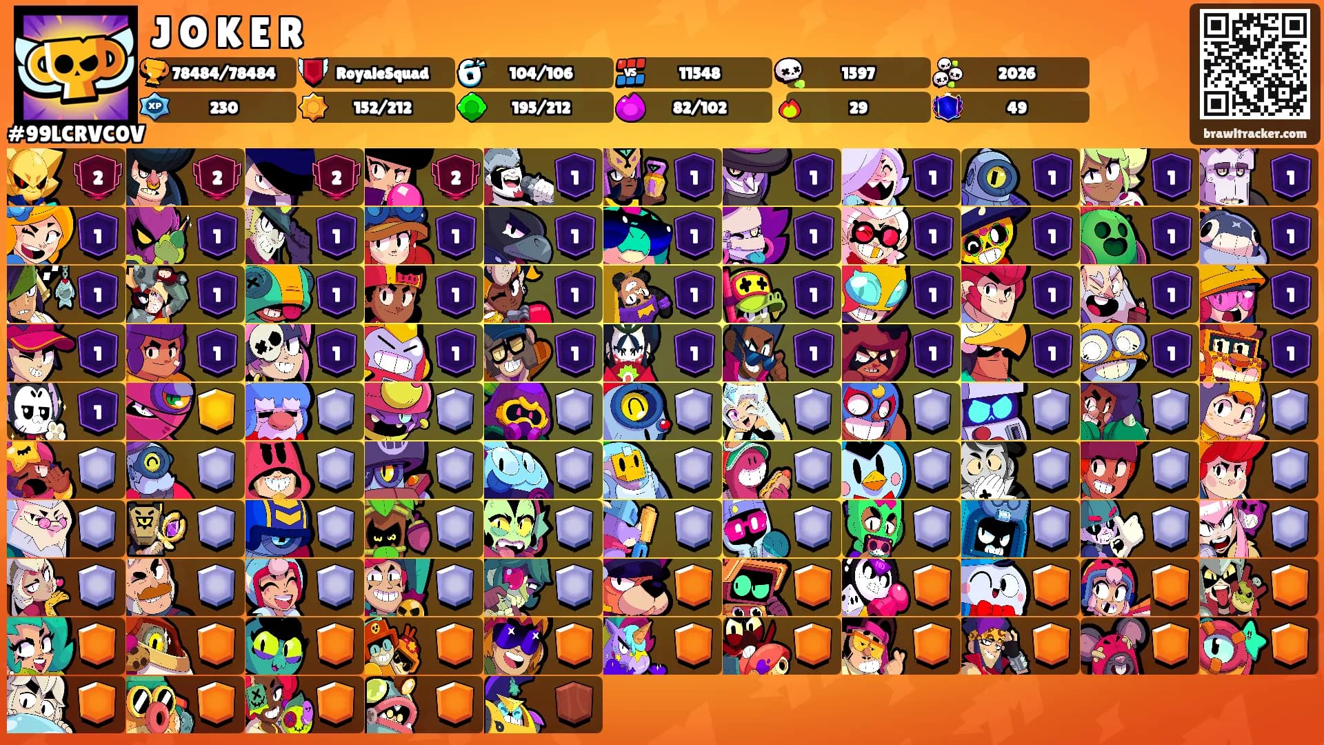 J꙰O꙰K꙰E꙰R꙰'s Ranks