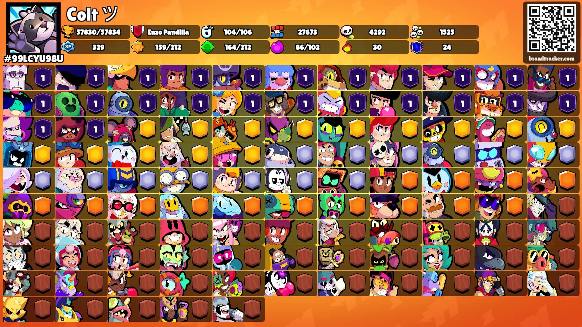 Colt ツ's Ranks