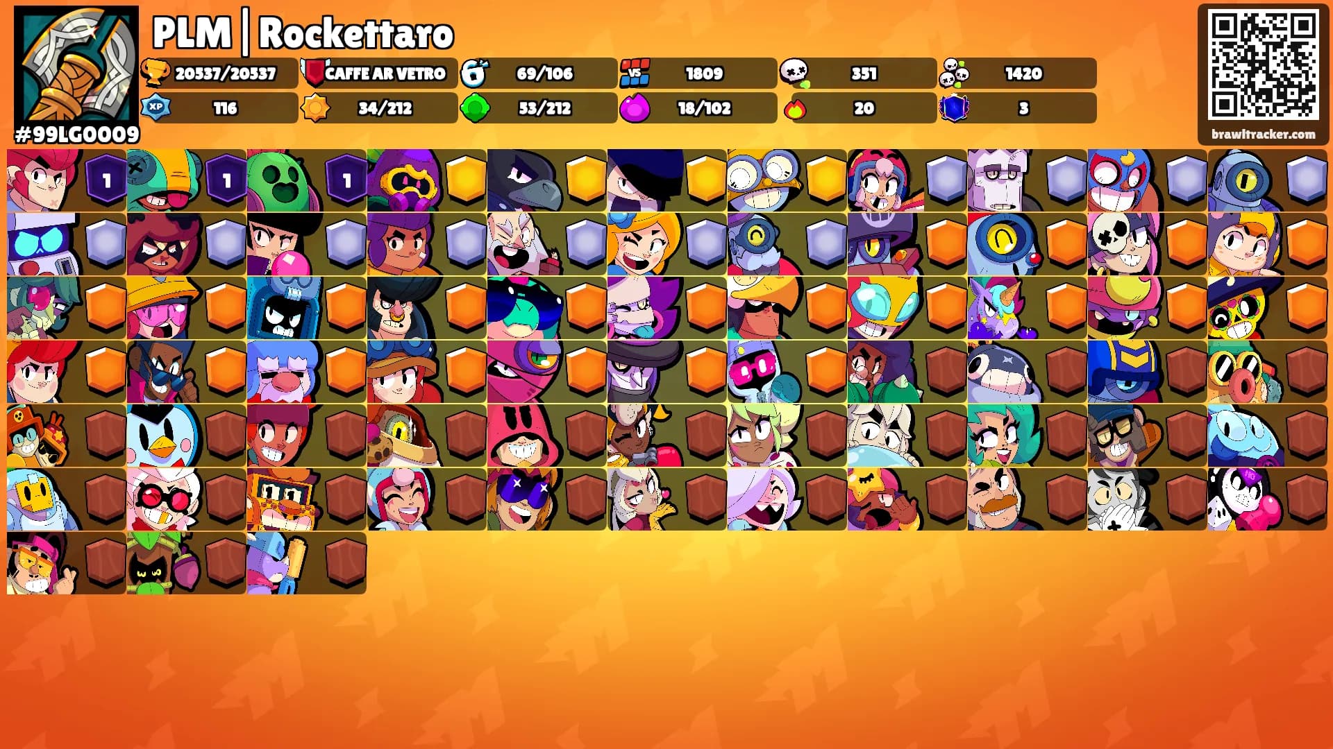 PLM|Rockettaro's Ranks