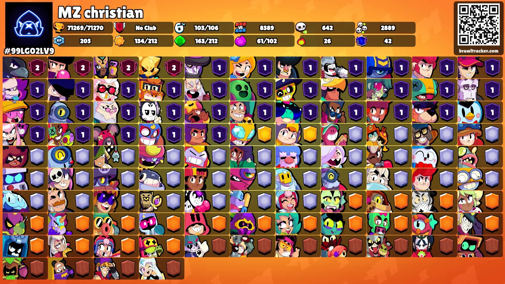 MZ christian's Ranks