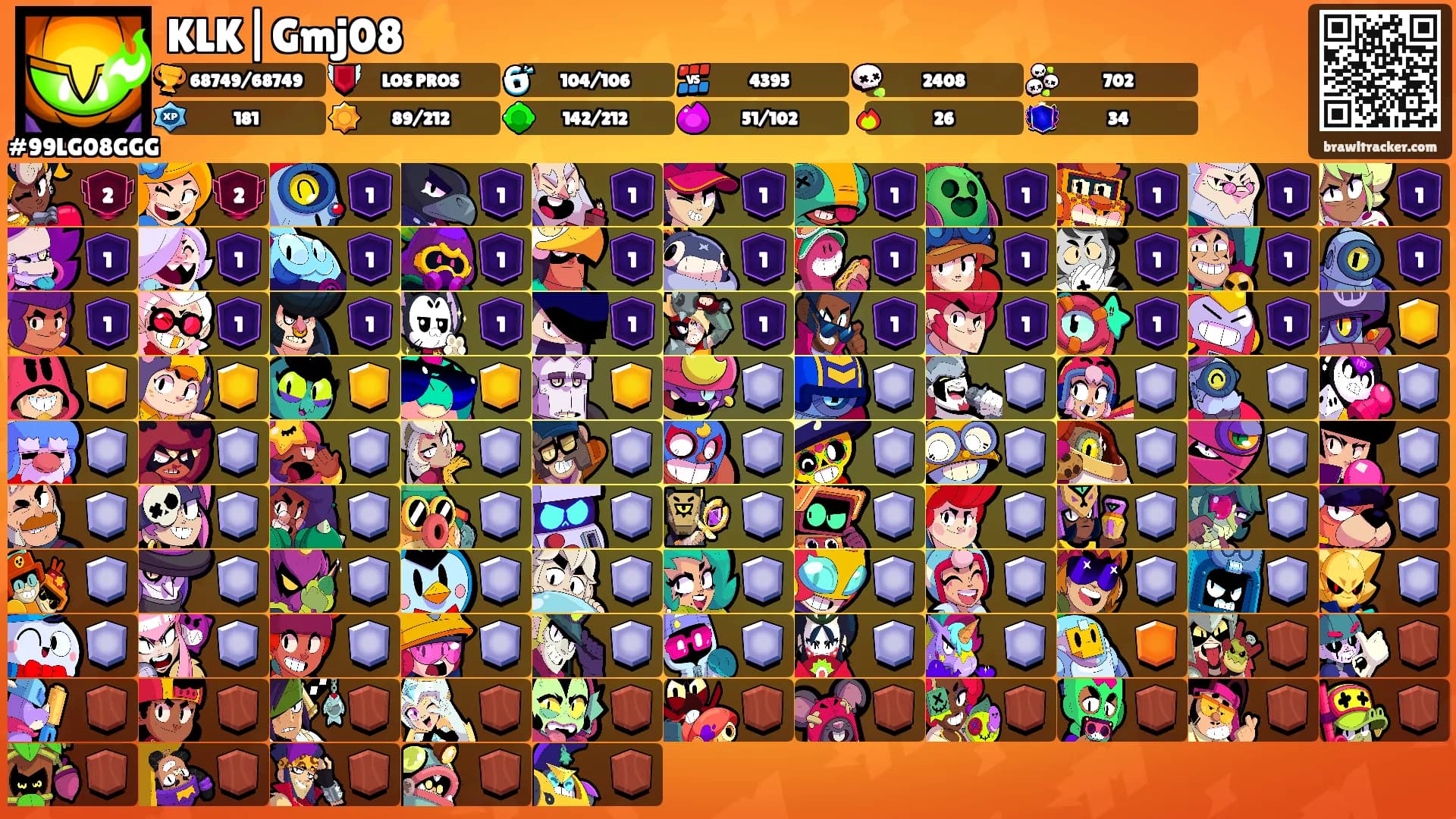 KLK|Gmj08 ⚡'s Ranks