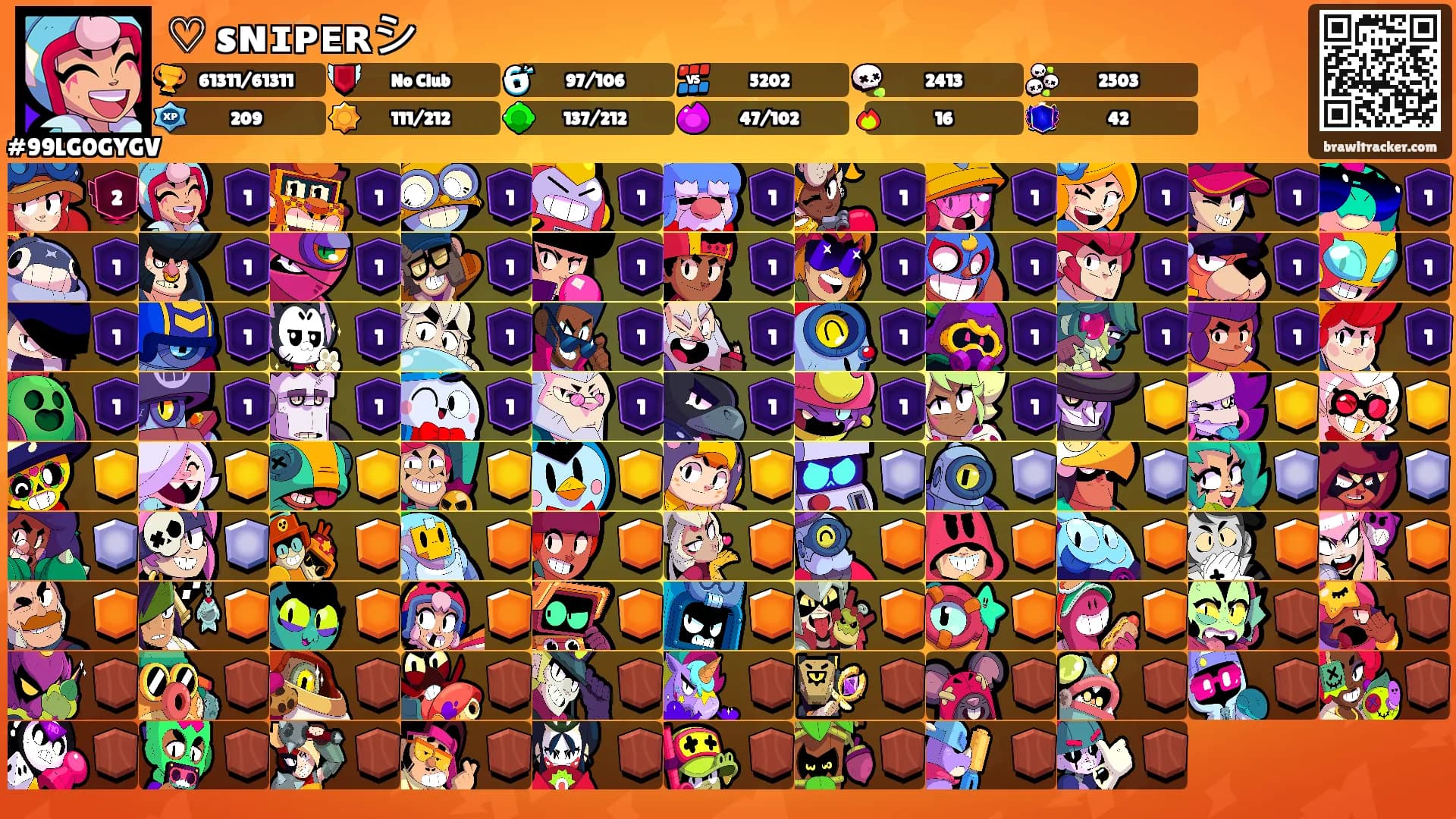 ♡ sɴɪᴘᴇʀシ's Ranks
