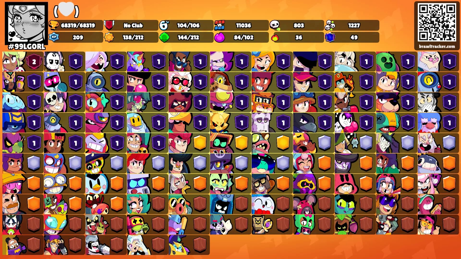 (🤍)'s Ranks