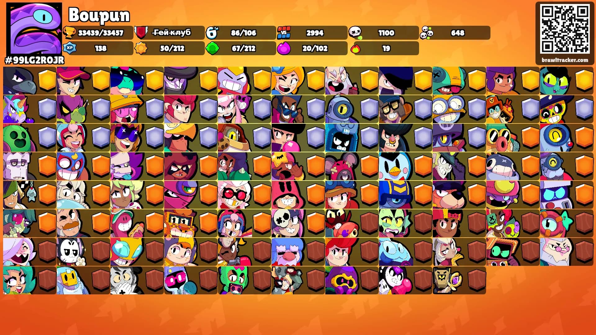 Boupun's Ranks