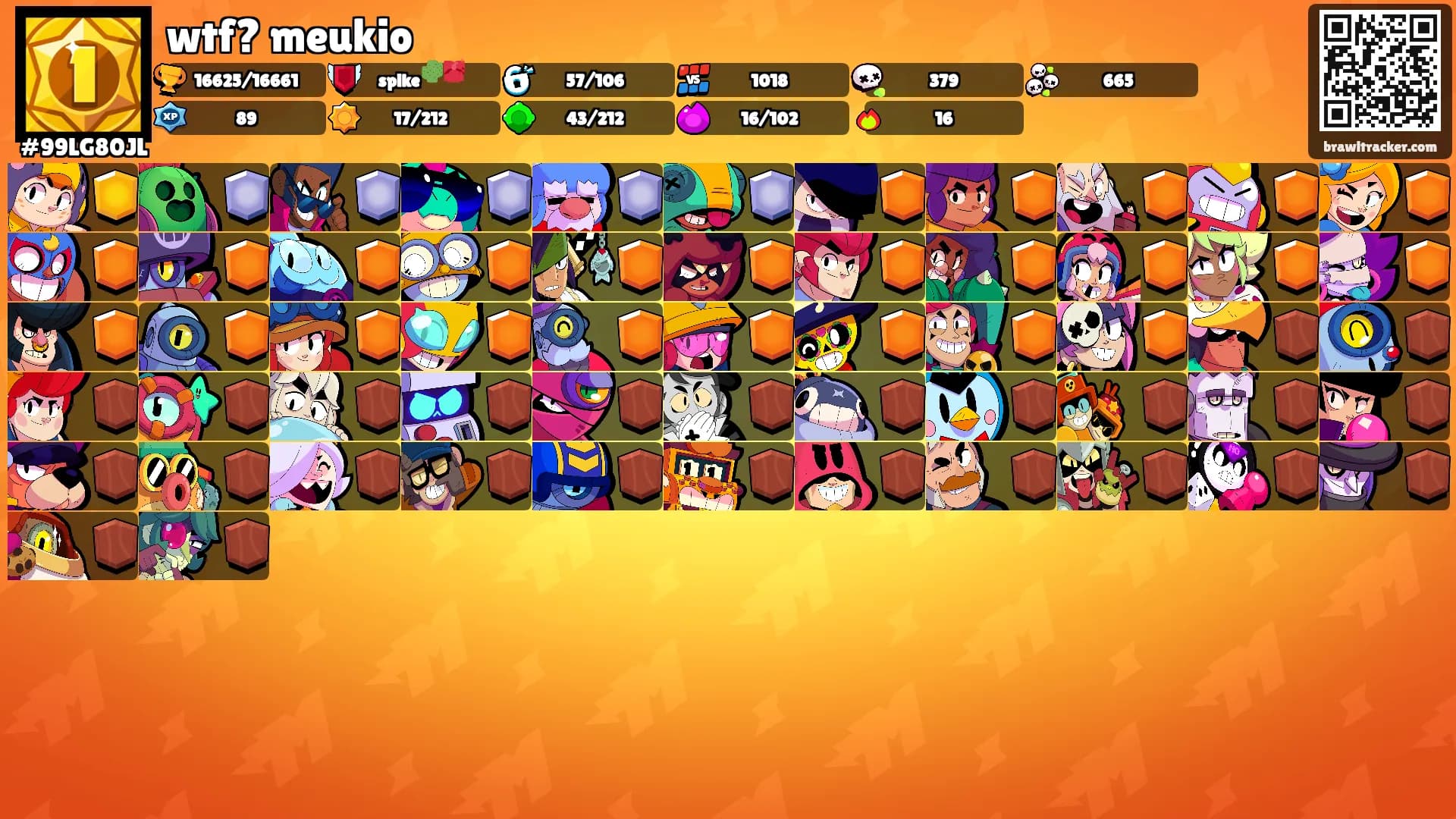 wtf? meukio's Ranks